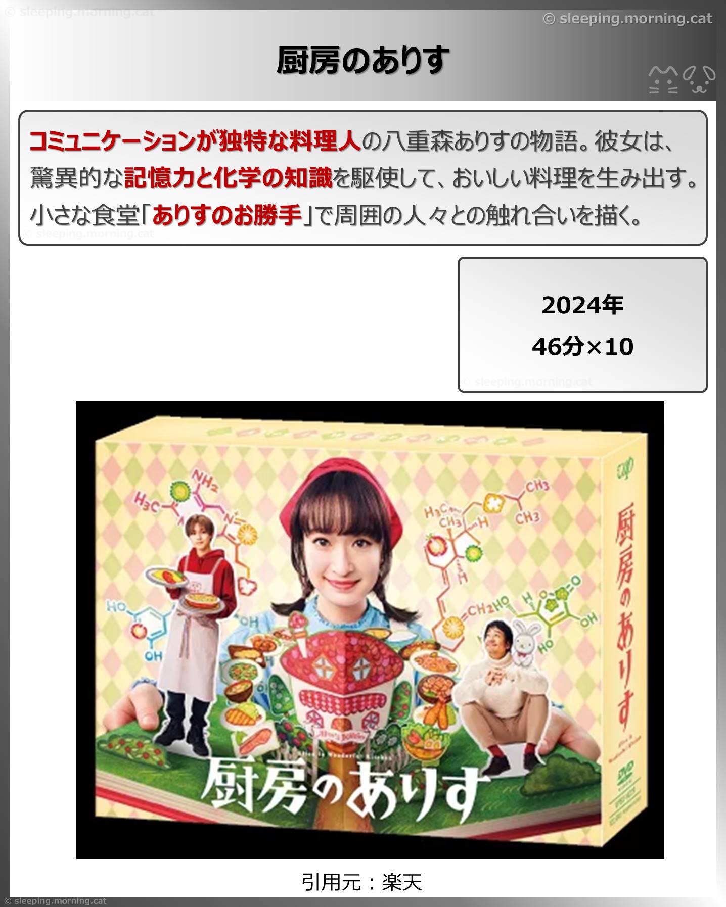 厨房のありす