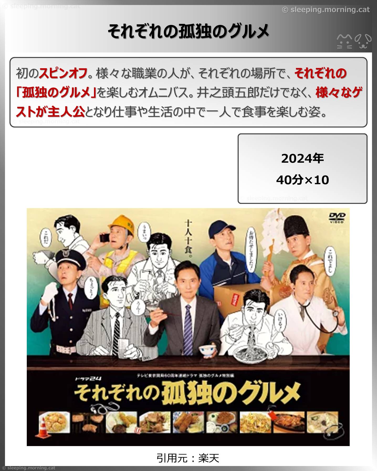 それぞれの孤独のグルメ