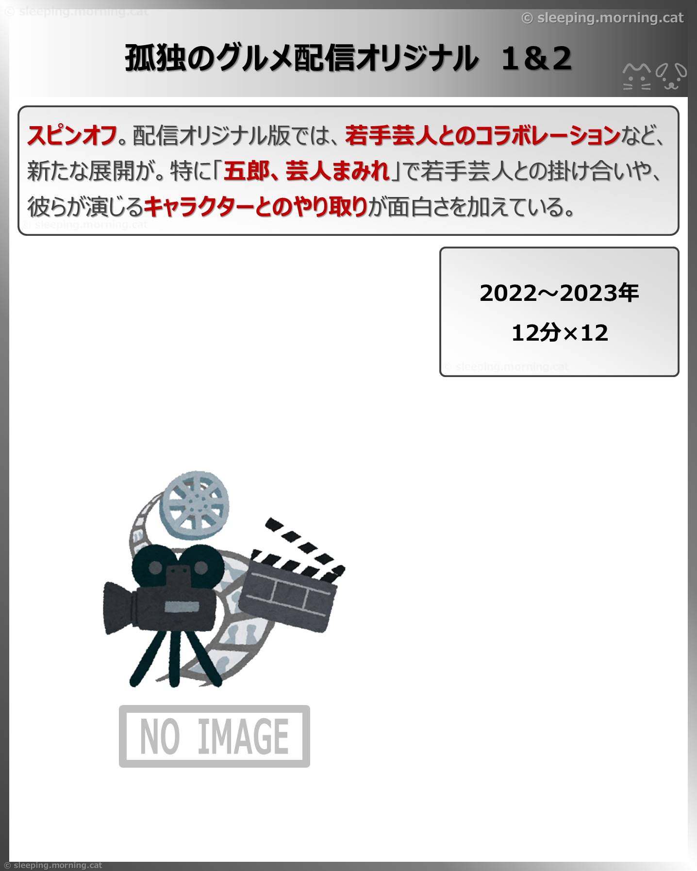 孤独のグルメ配信オリジナル1＆2