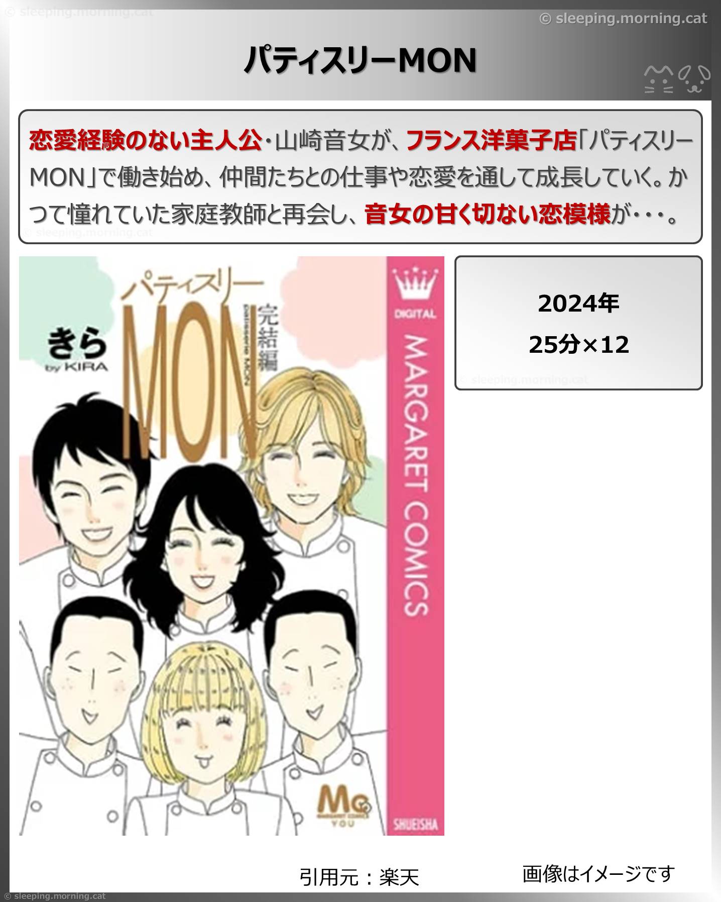 パティスリーMON