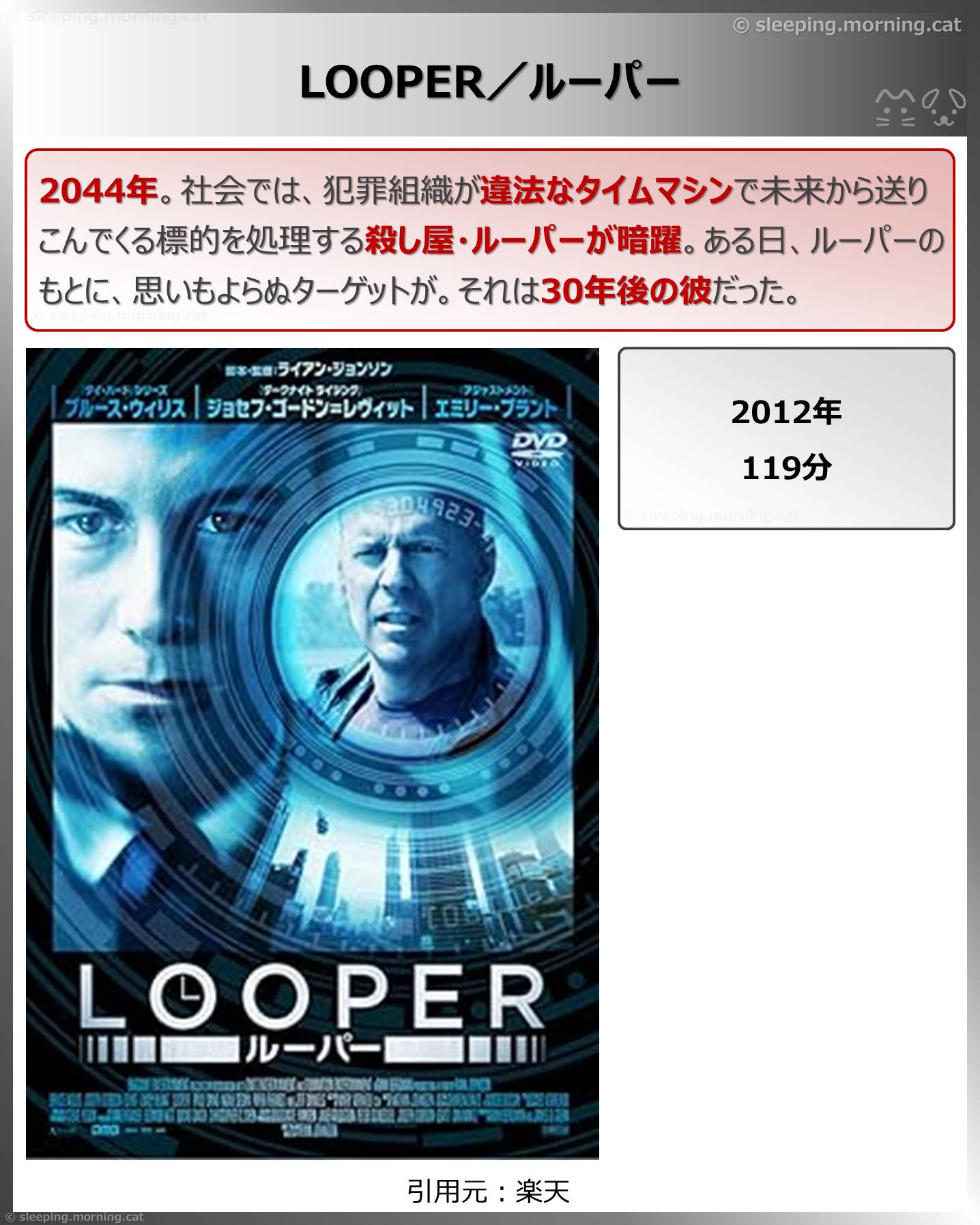 LOOPER／ルーパー