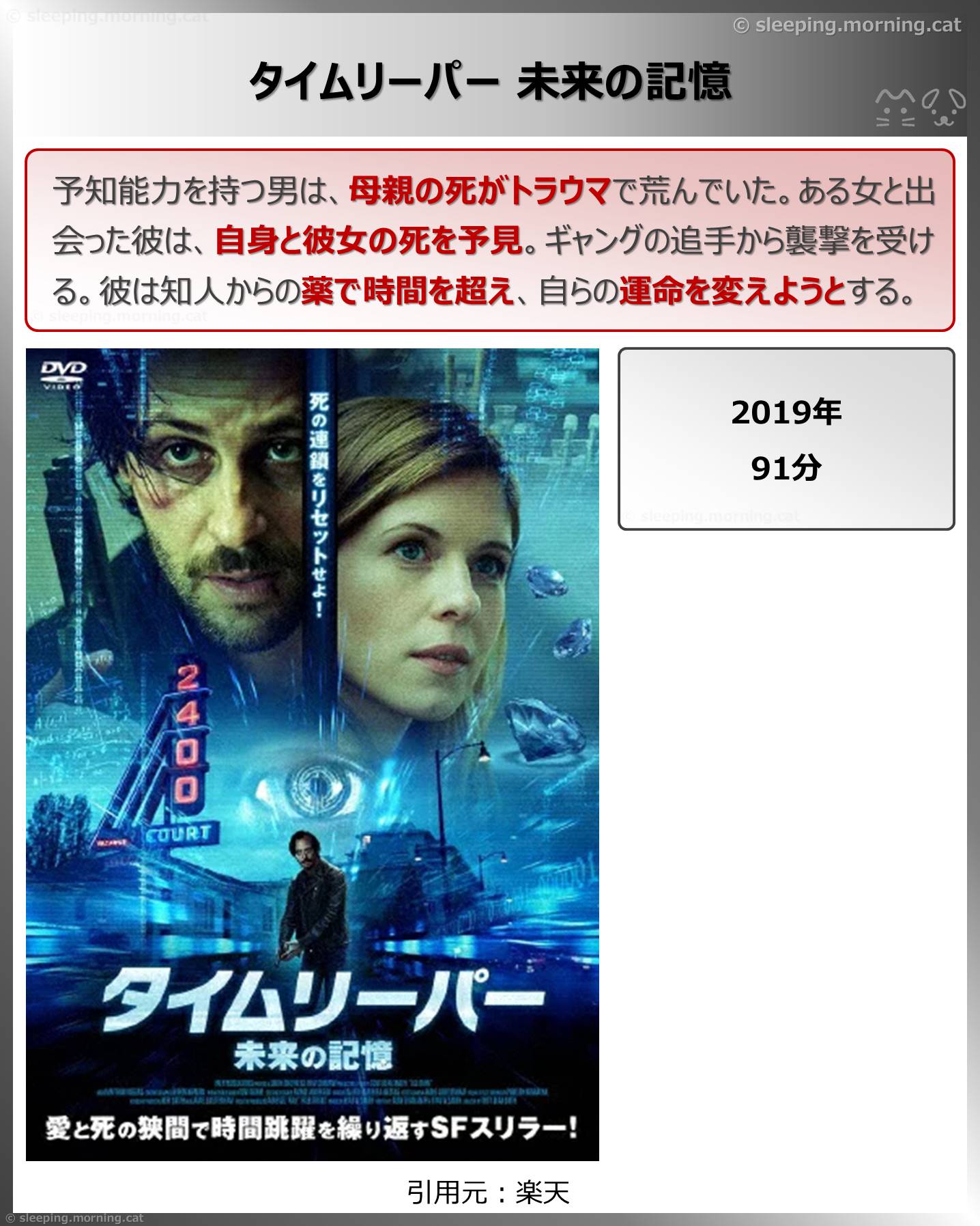 タイムリーパー未来の記憶