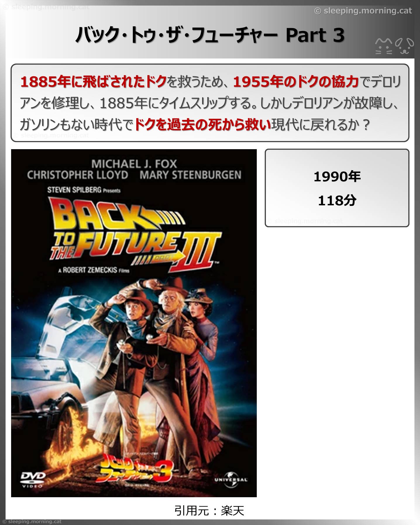 バック・トゥ・ザ・フューチャーPart 3