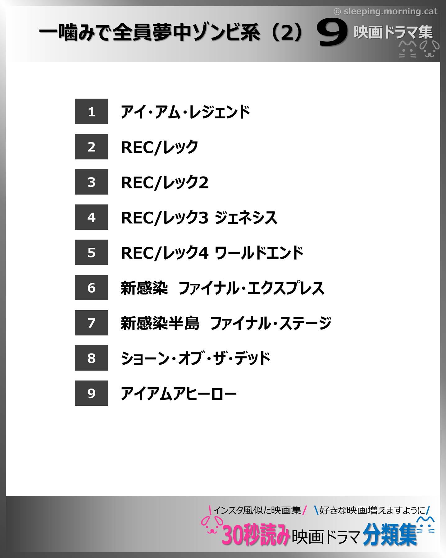 目次