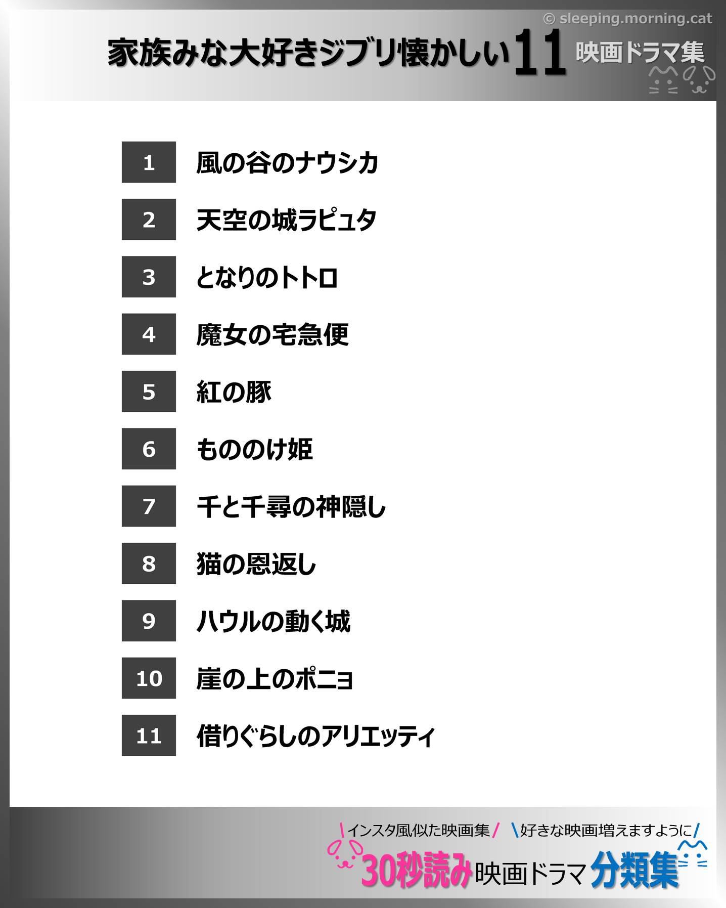 目次、家族みな大好きジブリ懐かしい：映画ドラマの紹介、似た映画ドラマおすすめ教えて