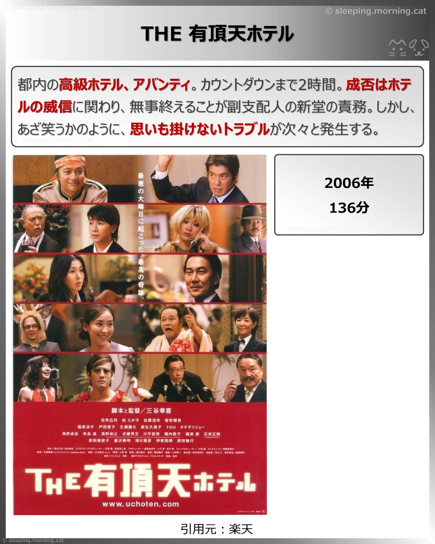 THE 有頂天ホテル