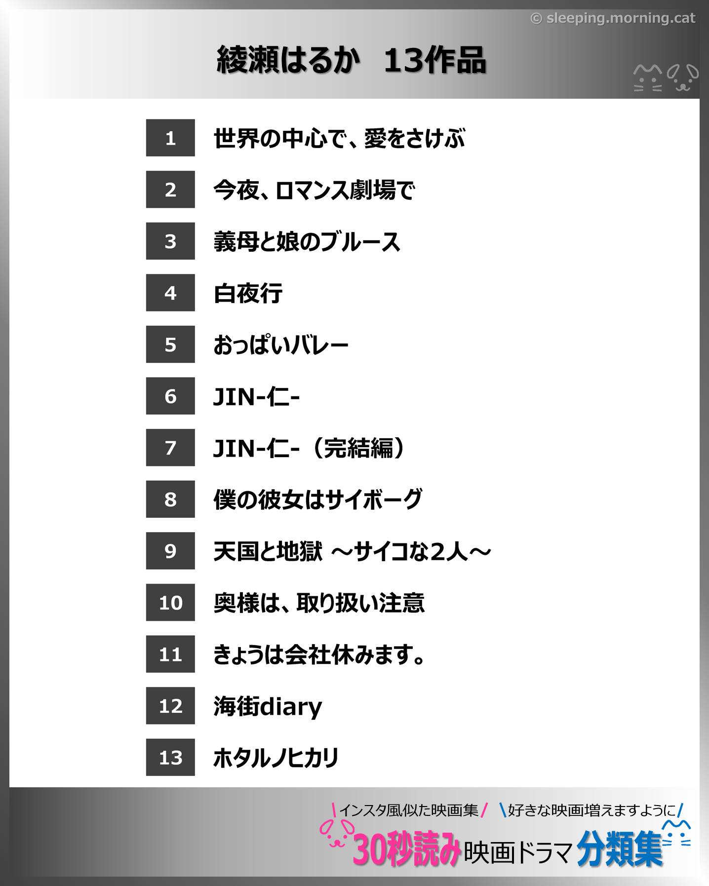 目次