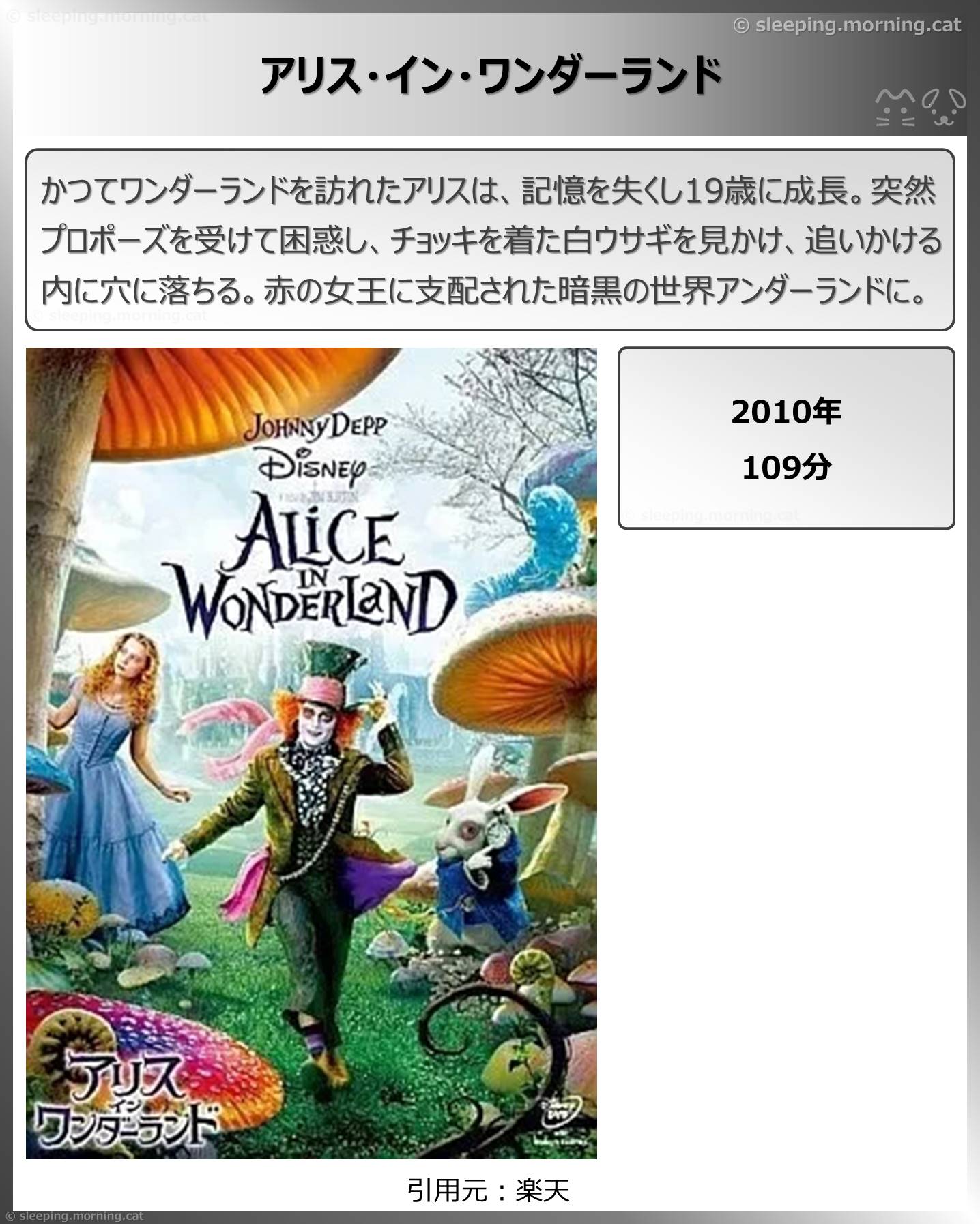 タイトル：アリス・イン・ワンダーランド