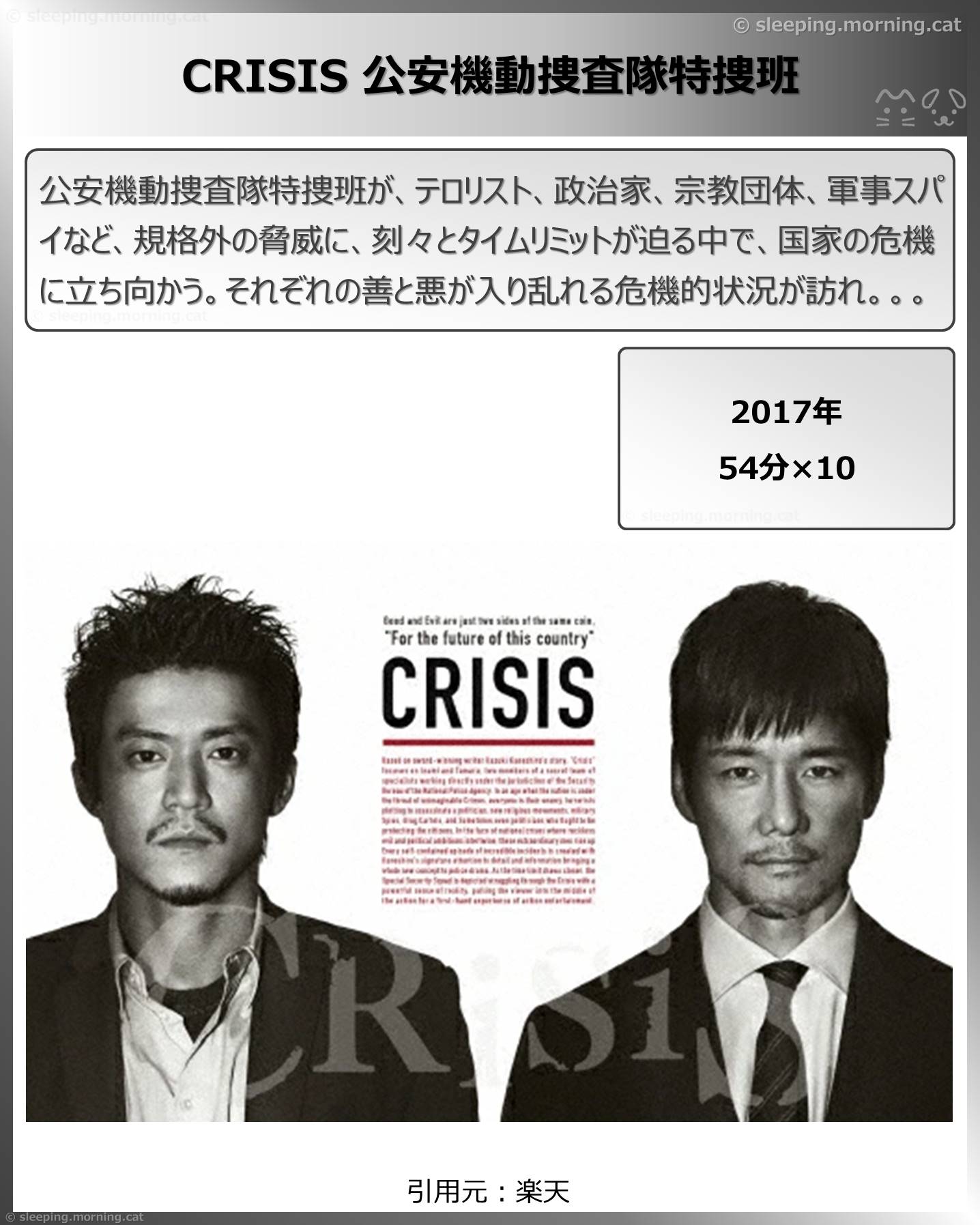 タイトル：CRISIS 公安機動捜査隊特捜班