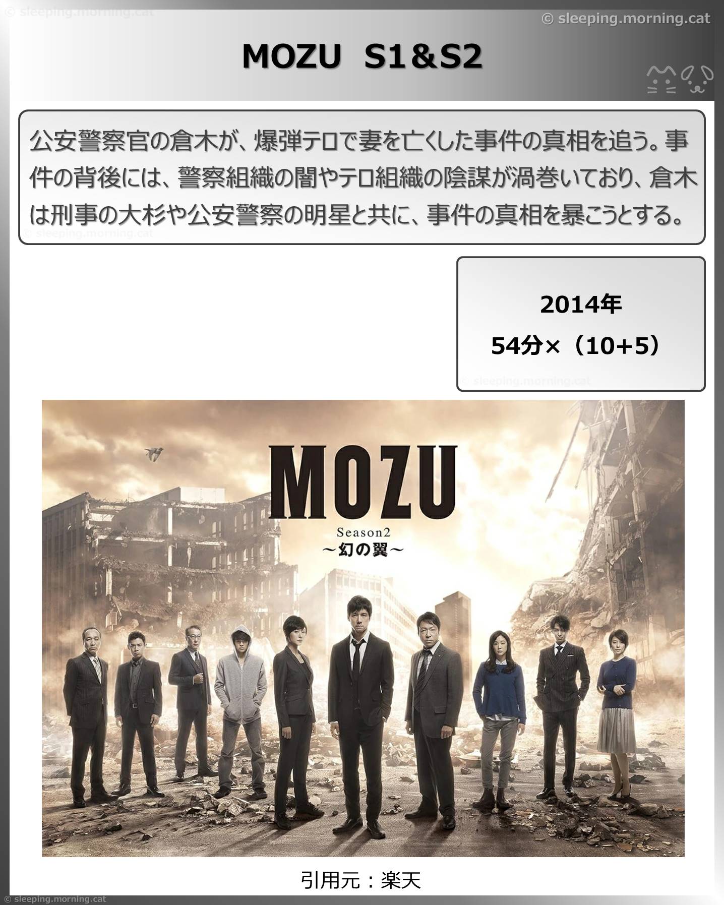 タイトル：MOZU S1＆S2