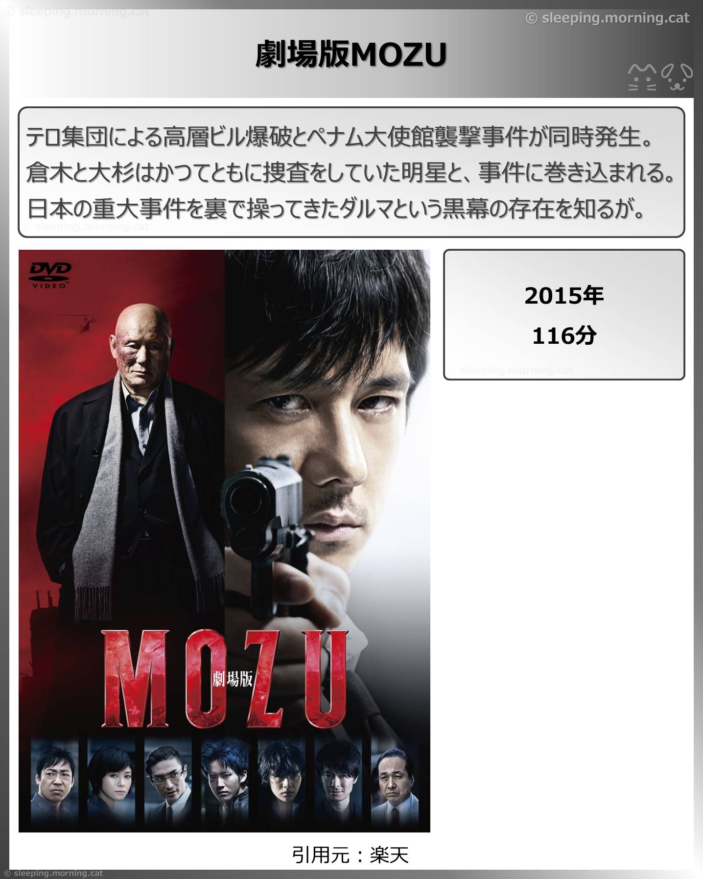 タイトル：劇場版MOZU