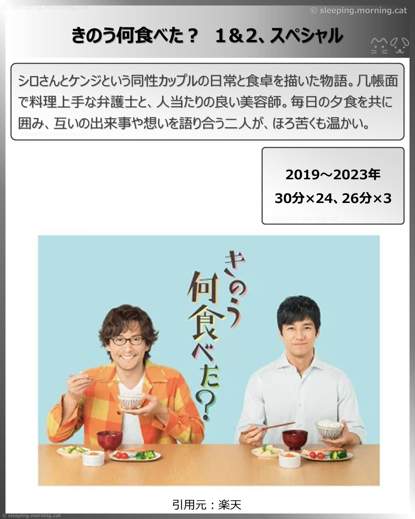 タイトル：きのう何食べた? 1＆2、スペシャル