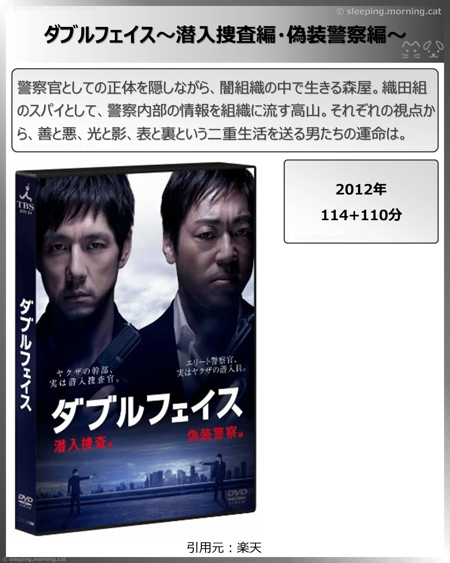 タイトル：ダブルフェイス～潜入捜査編・偽装警察編～