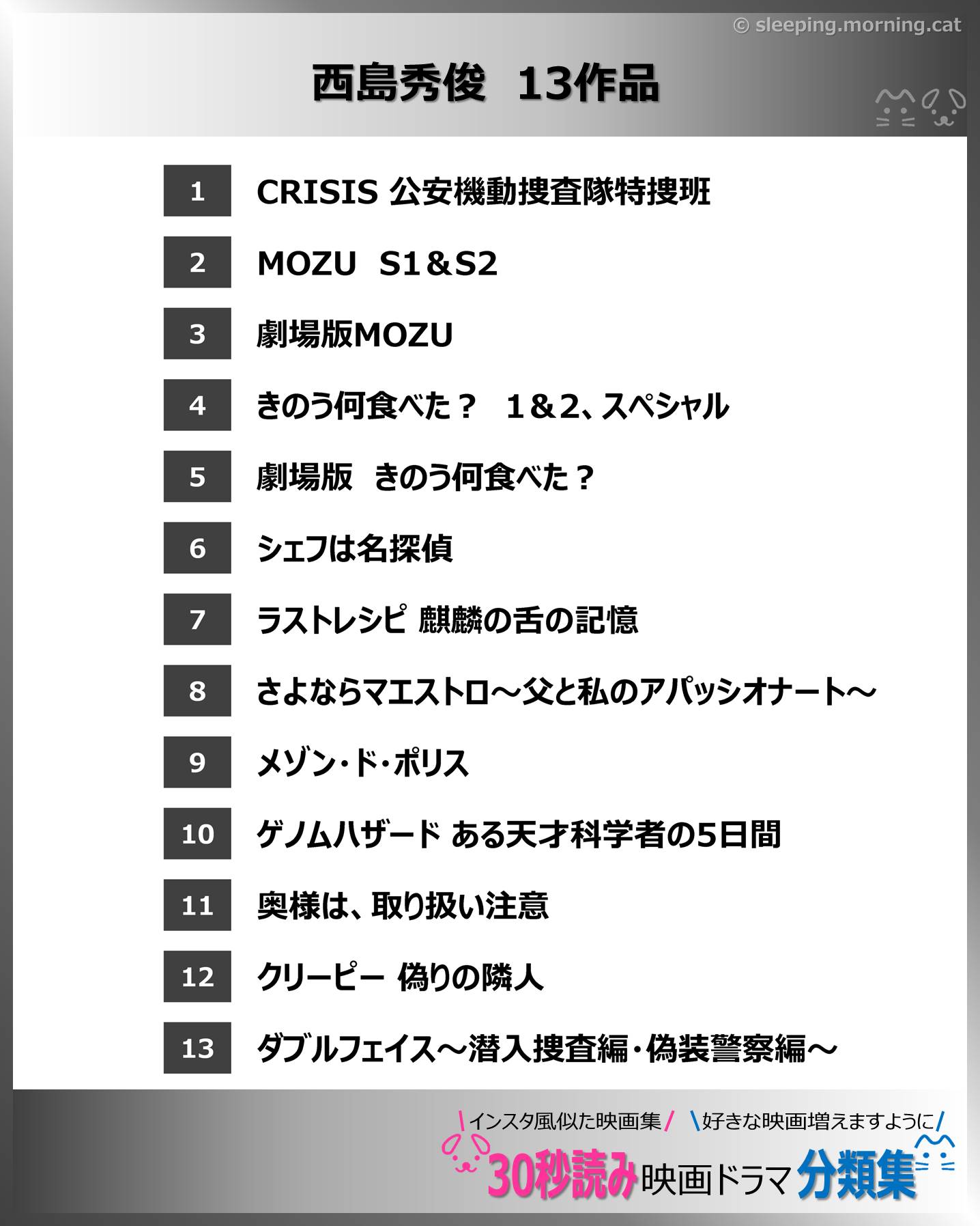 映画ドラマの紹介、似た映画ドラマ一覧の目次