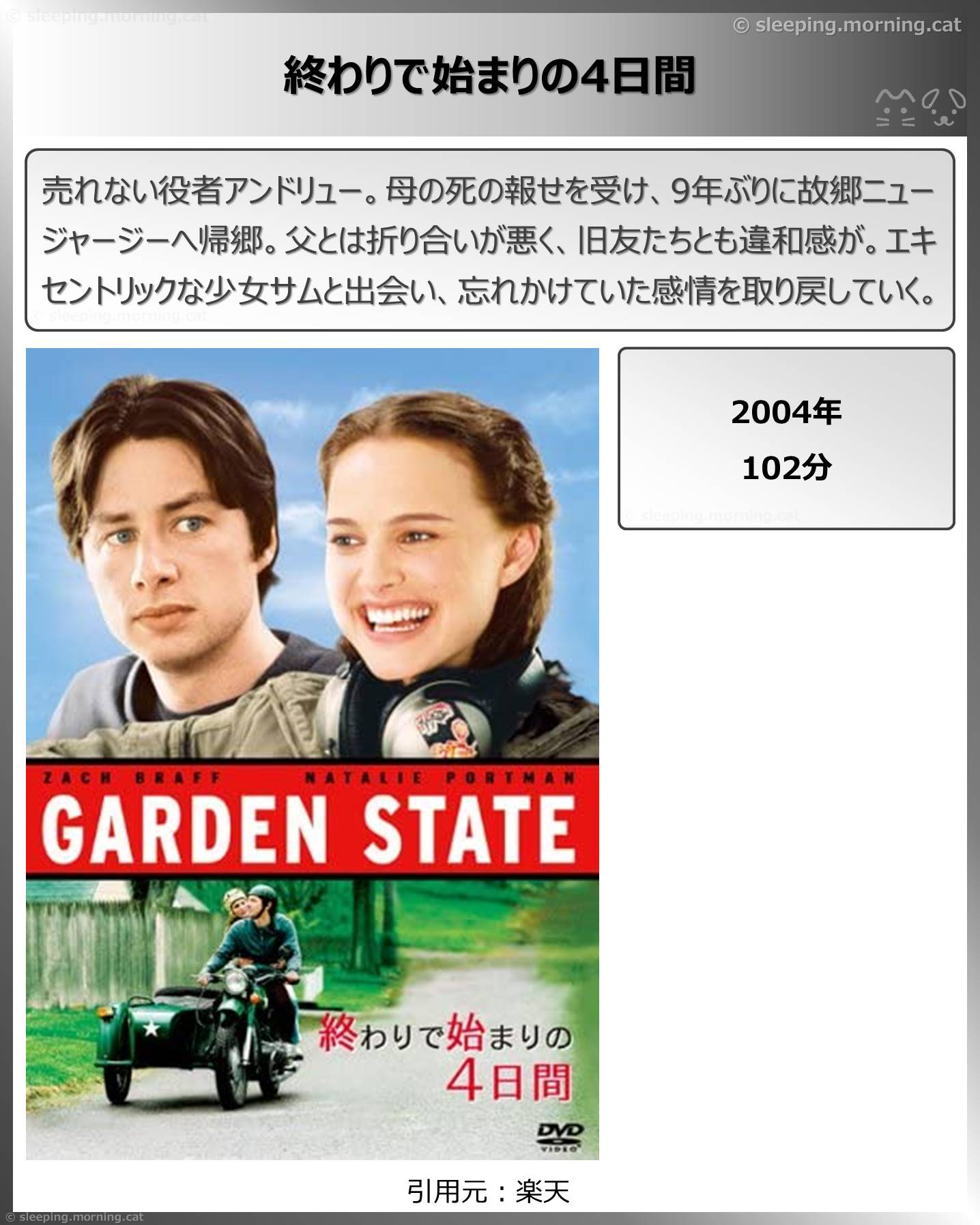 タイトル：終わりで始まりの4日間