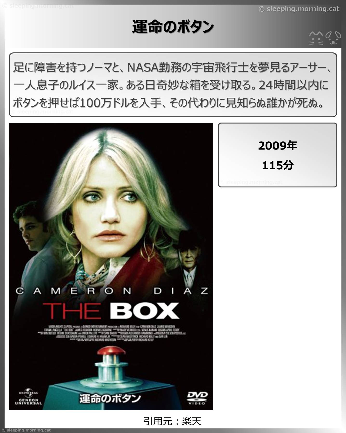 タイトル：運命のボタン
