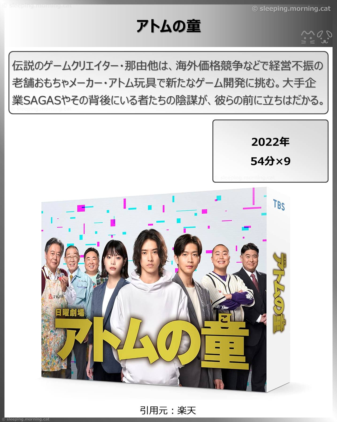 タイトル：アトムの童