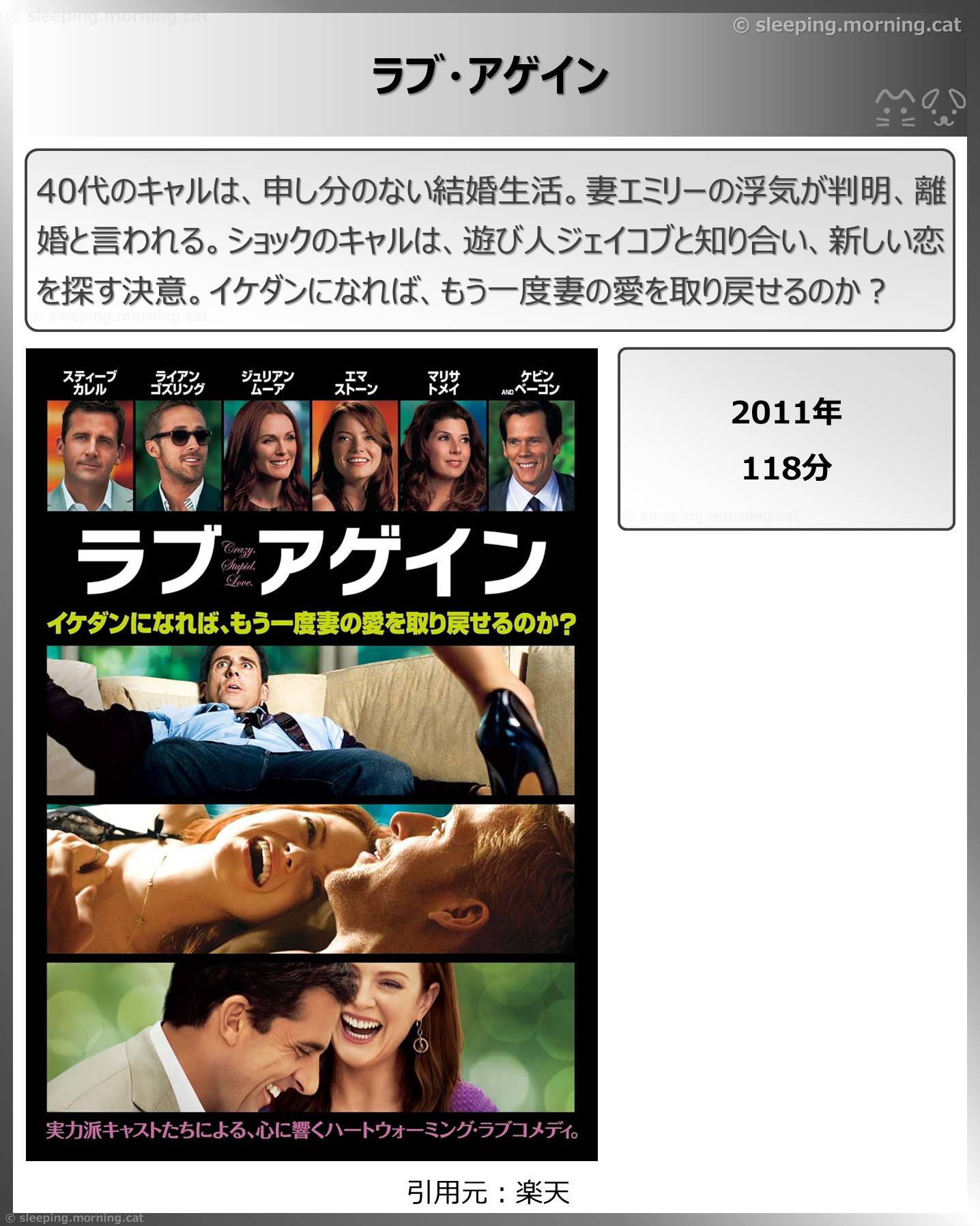 タイトル：ラブ・アゲイン