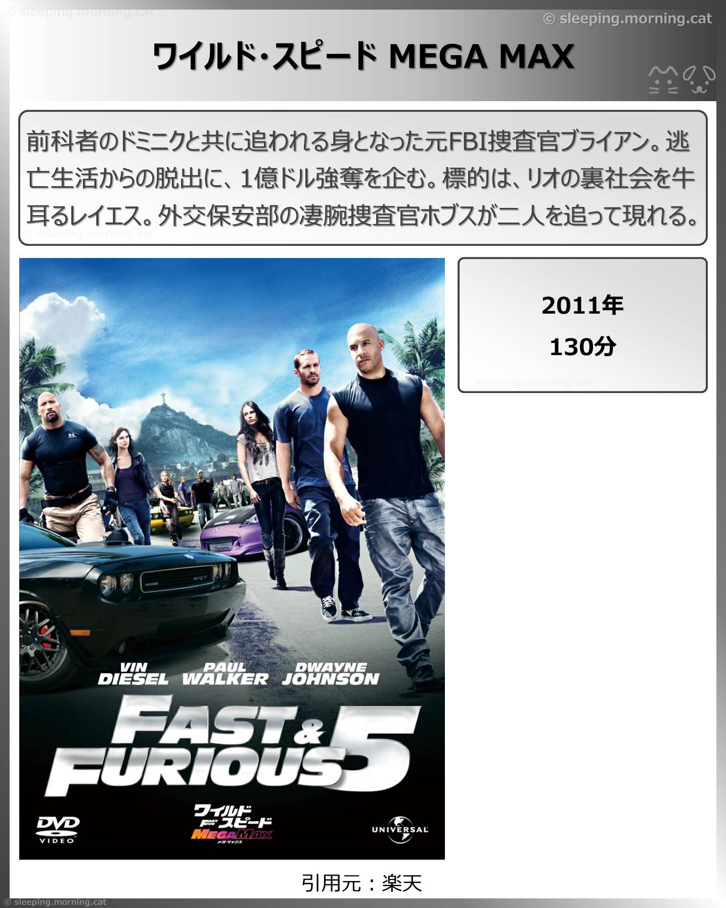 タイトル：ワイルド・スピード MEGA MAX