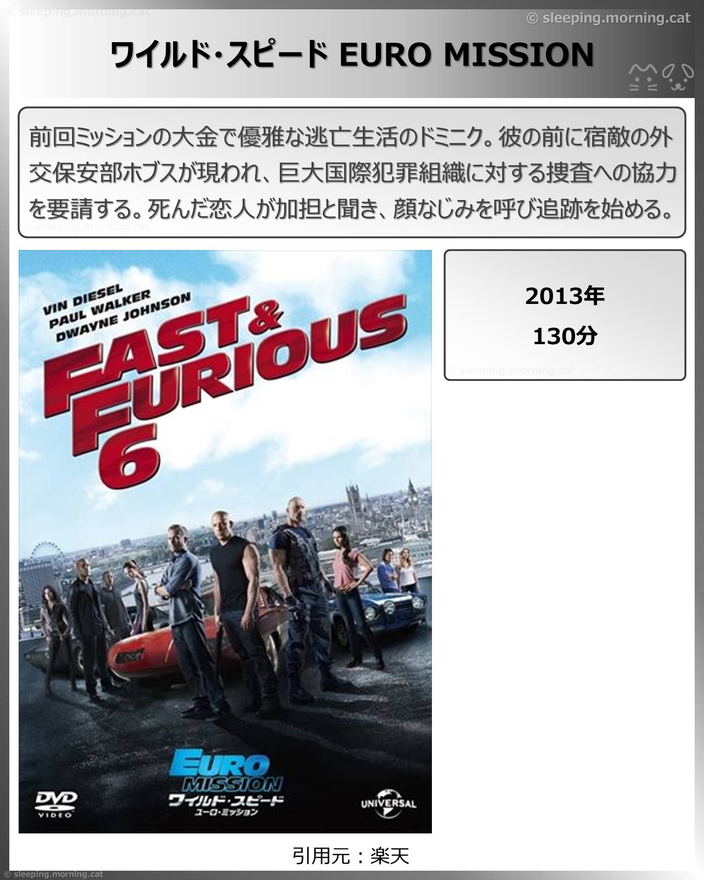 タイトル：ワイルド・スピード EURO MISSION