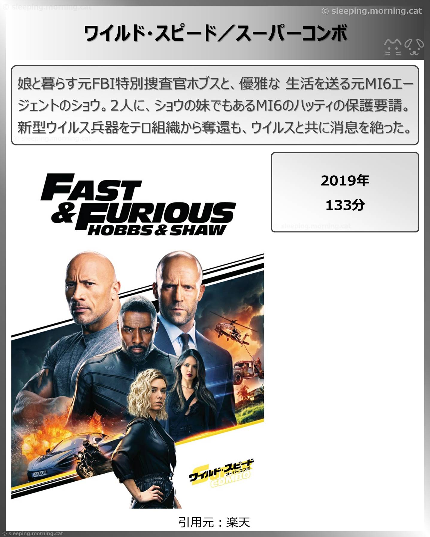 タイトル：ワイルド・スピード／スーパーコンボ