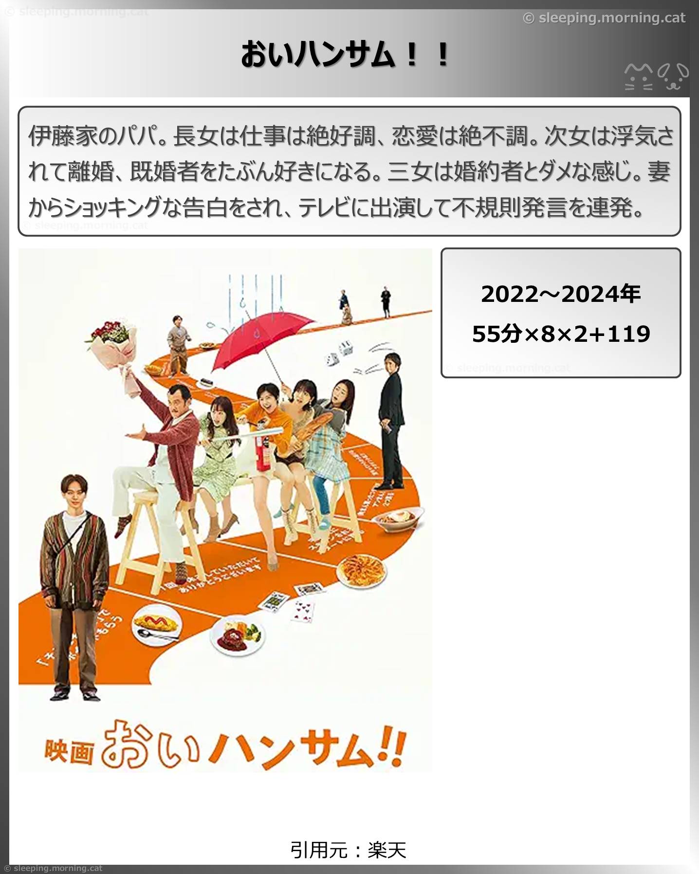 タイトル：おいハンサム!!