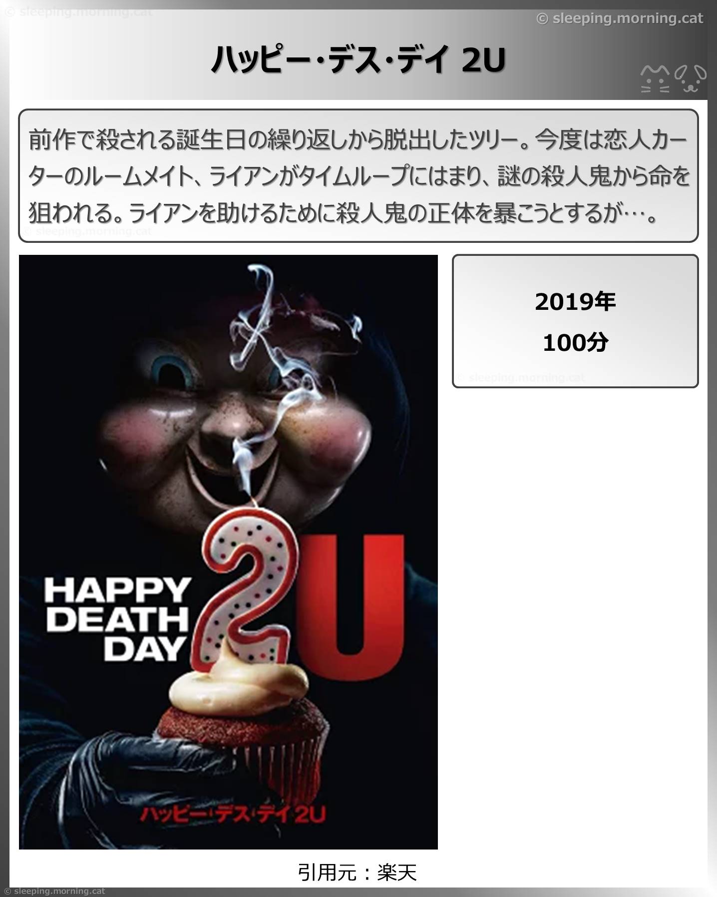 タイトル：ハッピー・デス・デイ2U