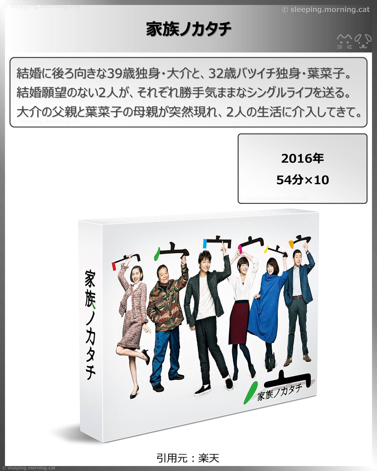 タイトル：家族ノカタチ