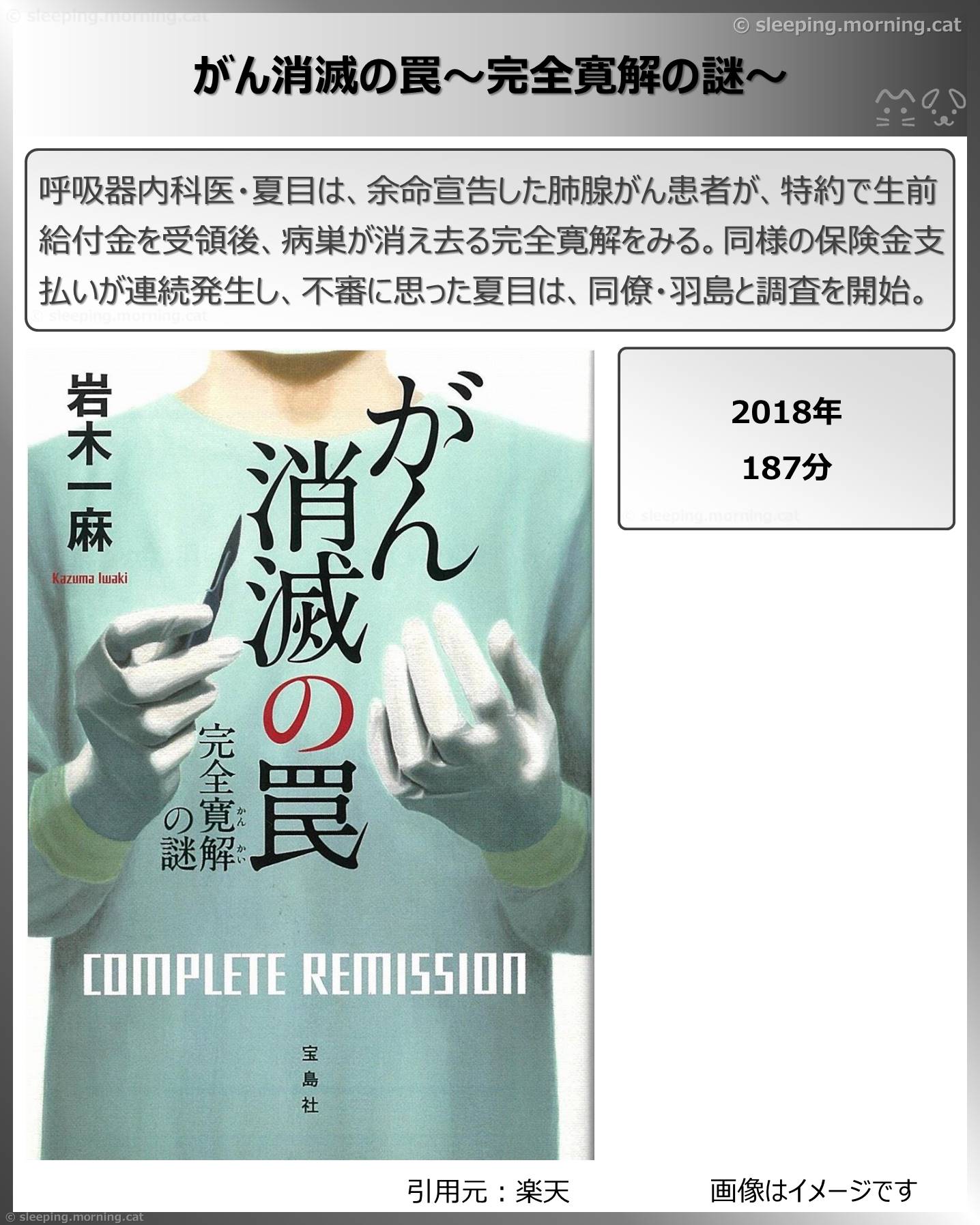 タイトル：がん消滅の罠～完全寛解の謎～