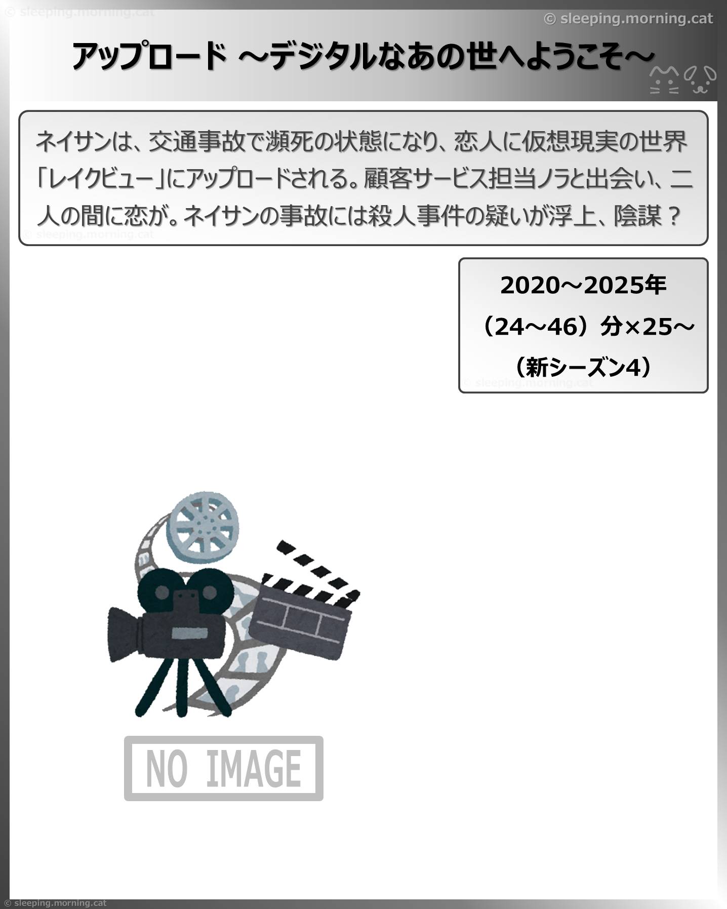 タイトル：アップロード～デジタルなあの世へようこそ～