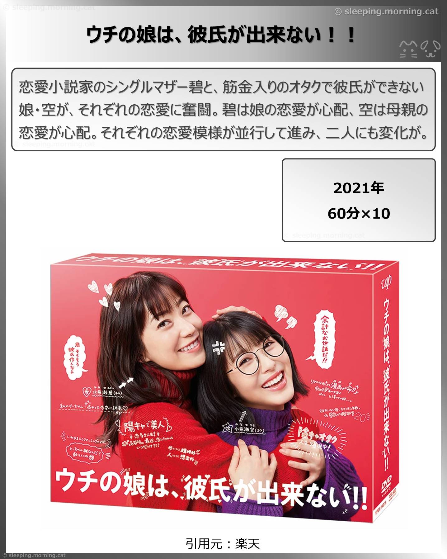 タイトル：ウチの娘は、彼氏が出来ない!!