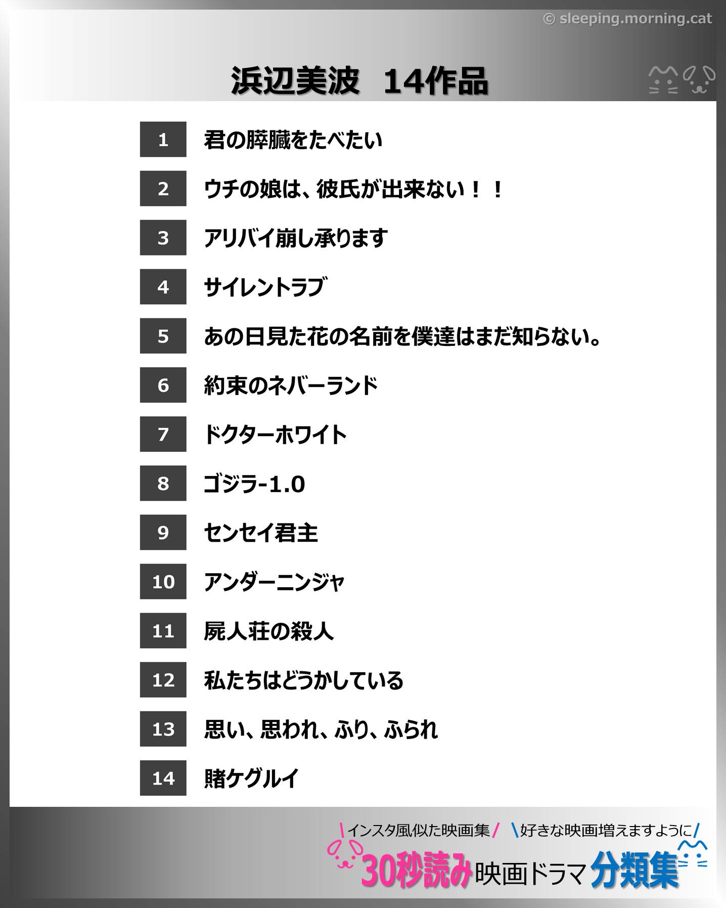 浜辺美波：映画ドラマの紹介、代表作の映画ドラマおすすめの目次