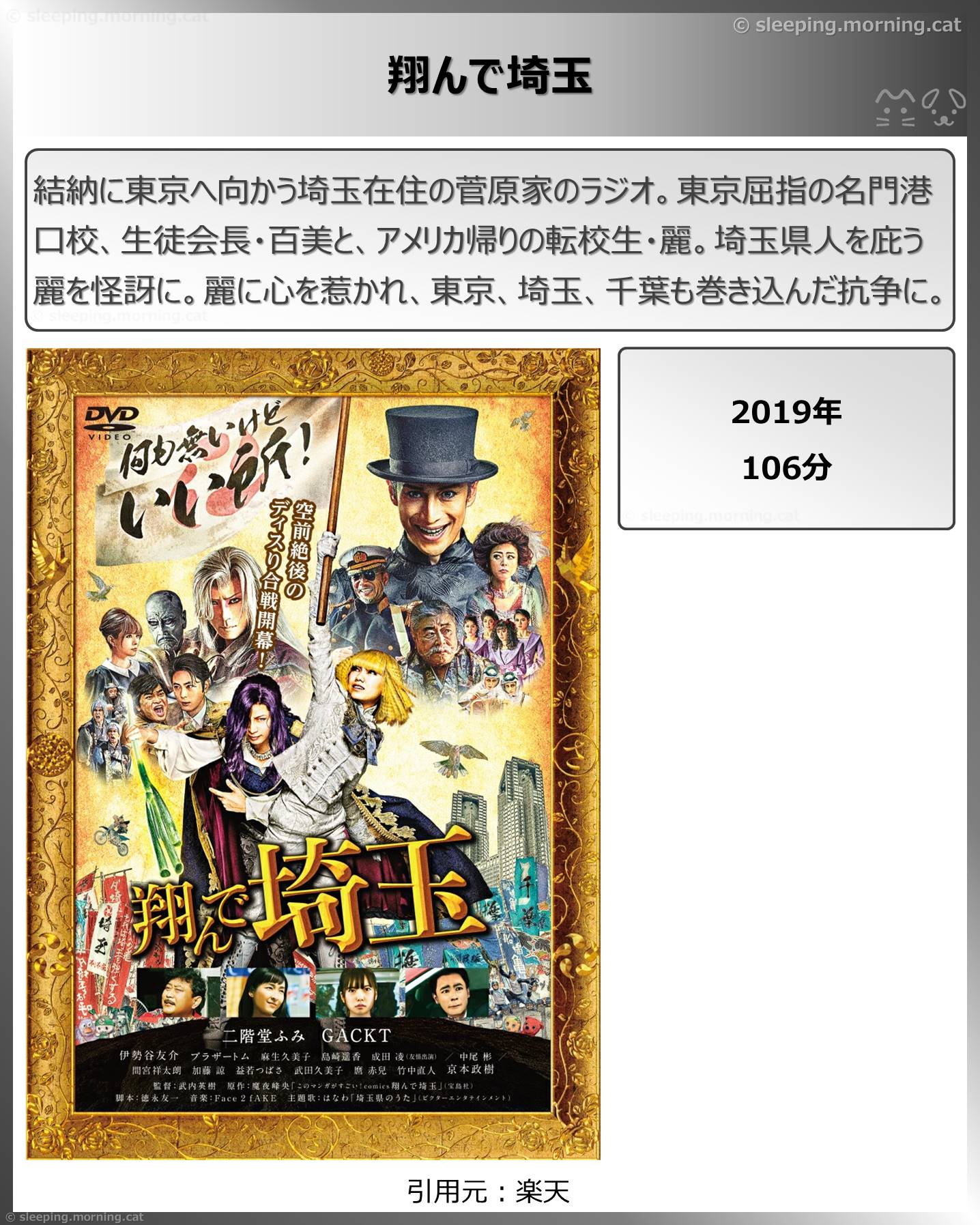 タイトル：翔んで埼玉