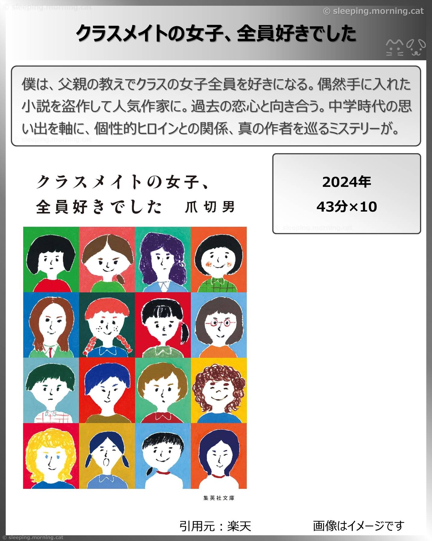 タイトル：クラスメイトの女子、全員好きでした