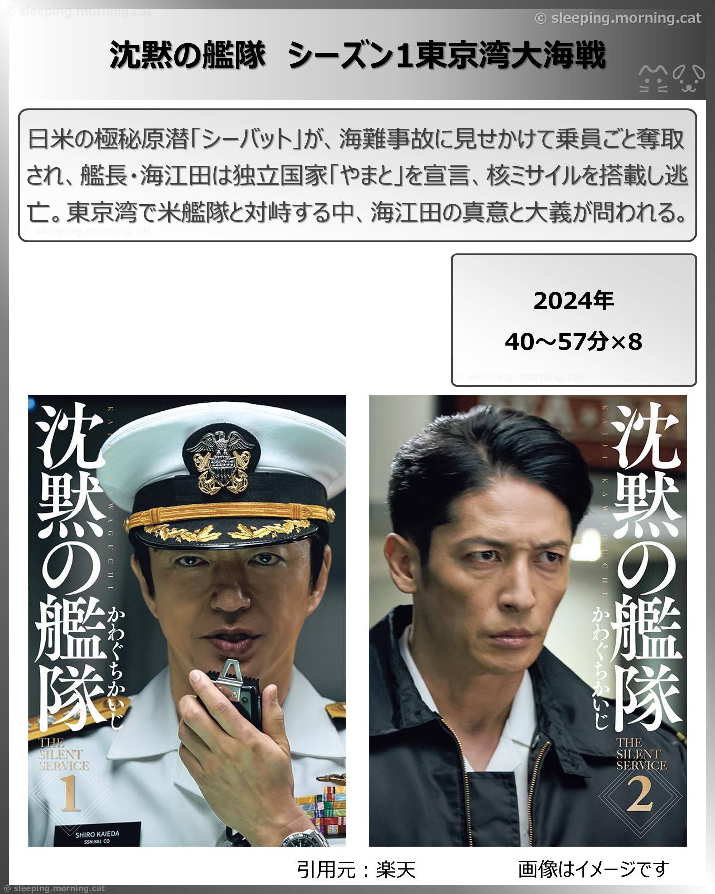 タイトル：沈黙の艦隊 シーズン1東京湾大海戦