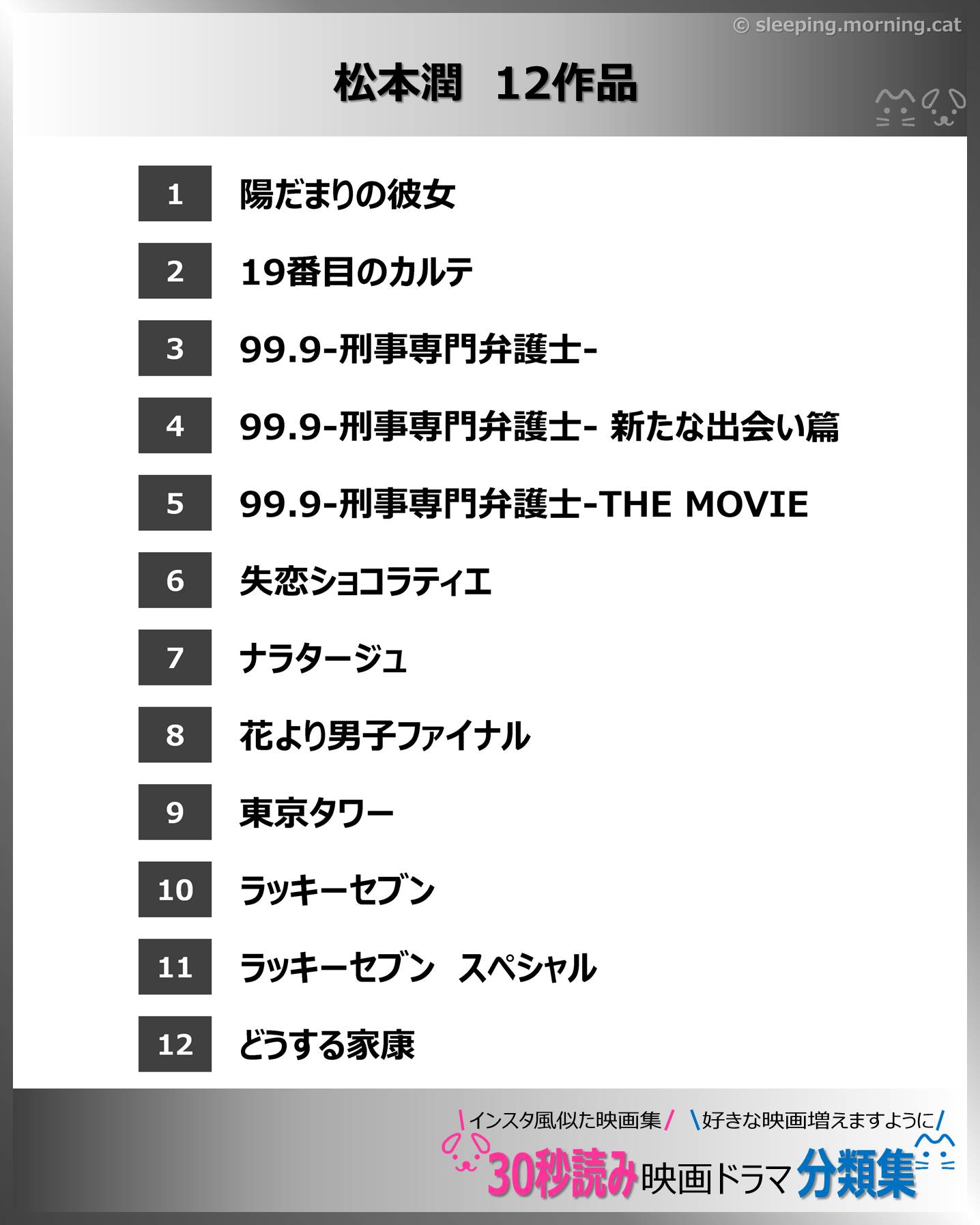 松本潤：映画ドラマの紹介、代表作の映画ドラマおすすめの目次