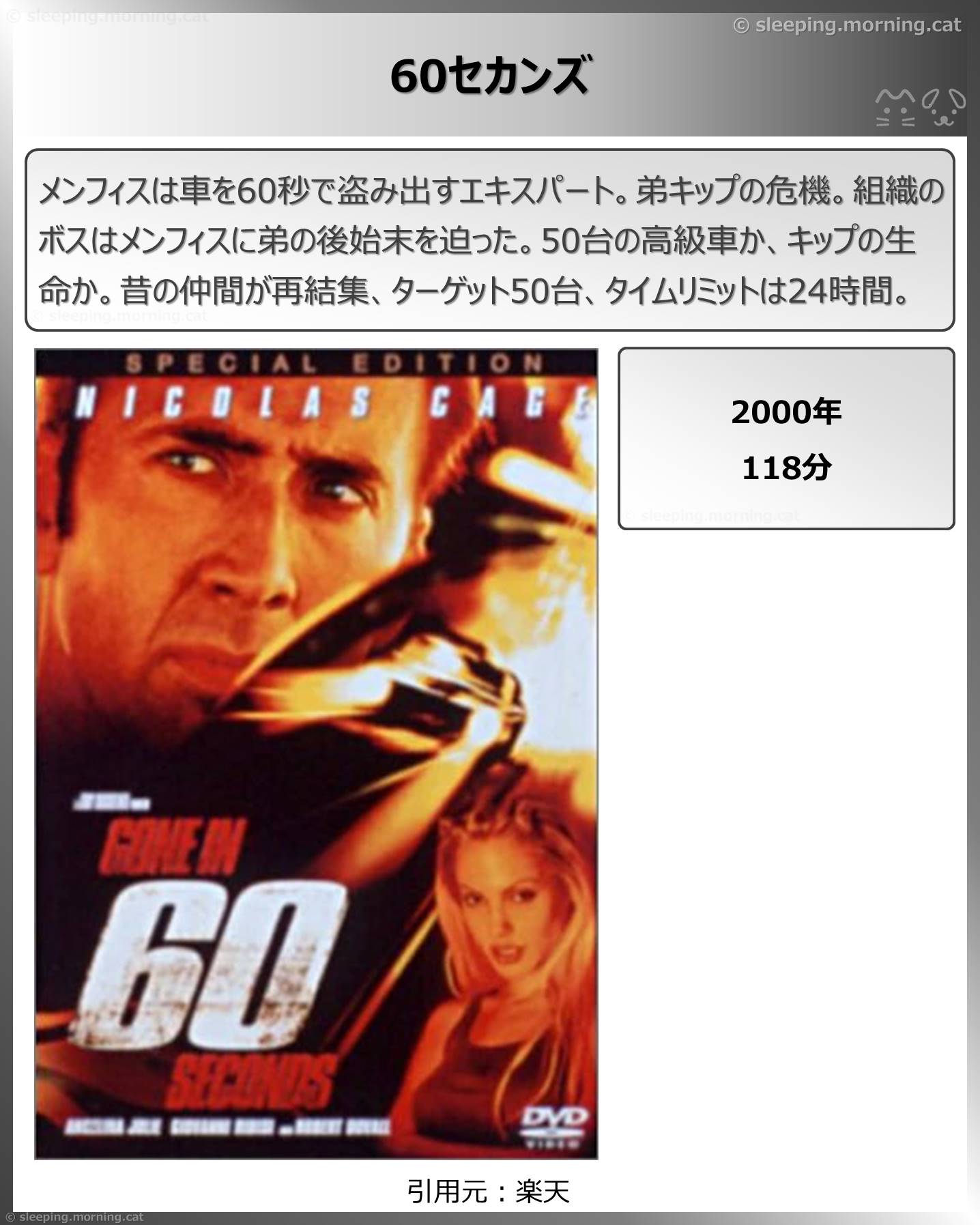 タイトル：60セカンズ