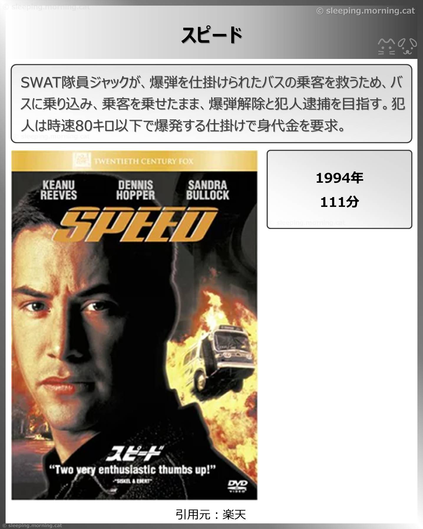 タイトル：スピード