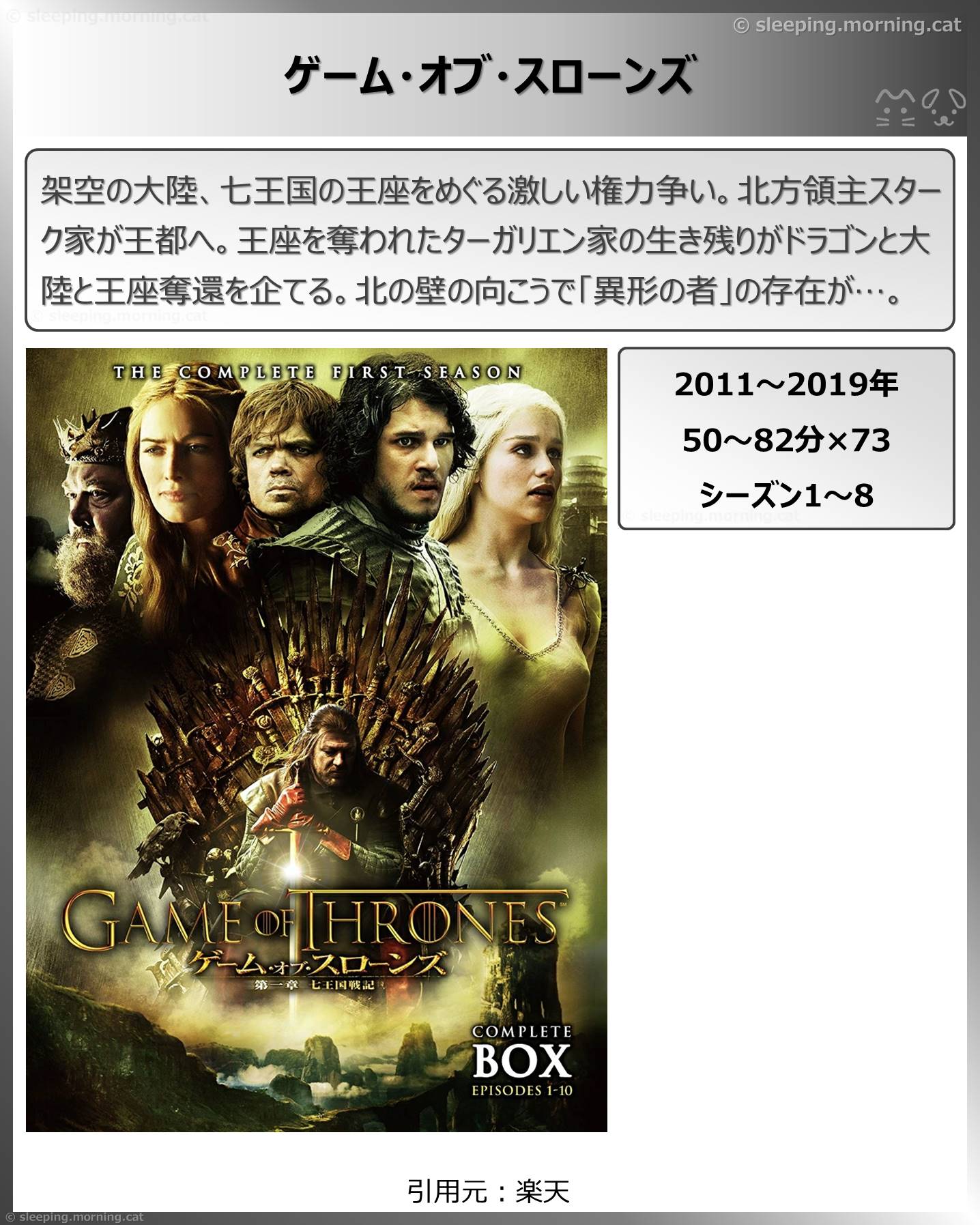 タイトル：ゲーム・オブ・スローンズ
