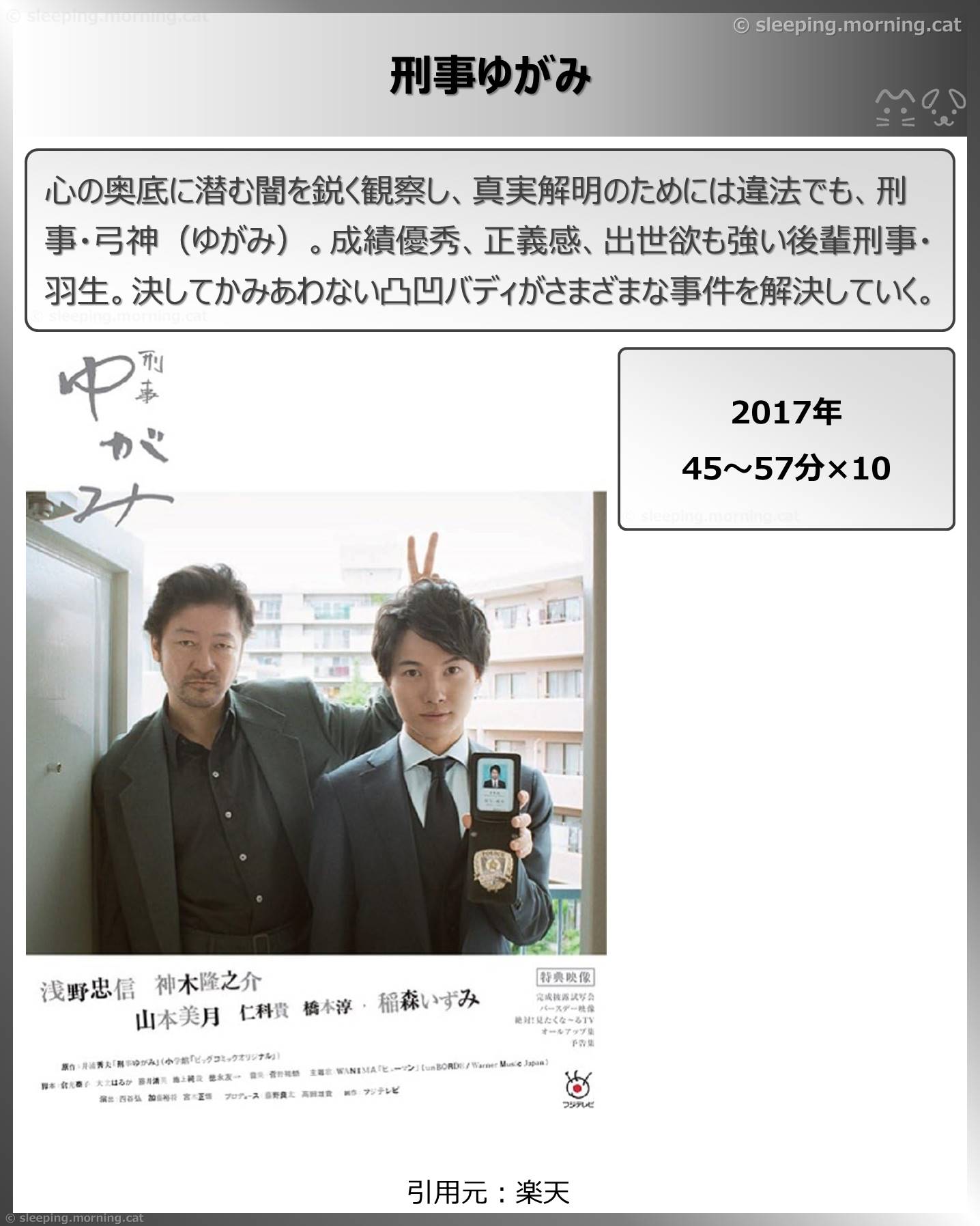 タイトル：刑事ゆがみ