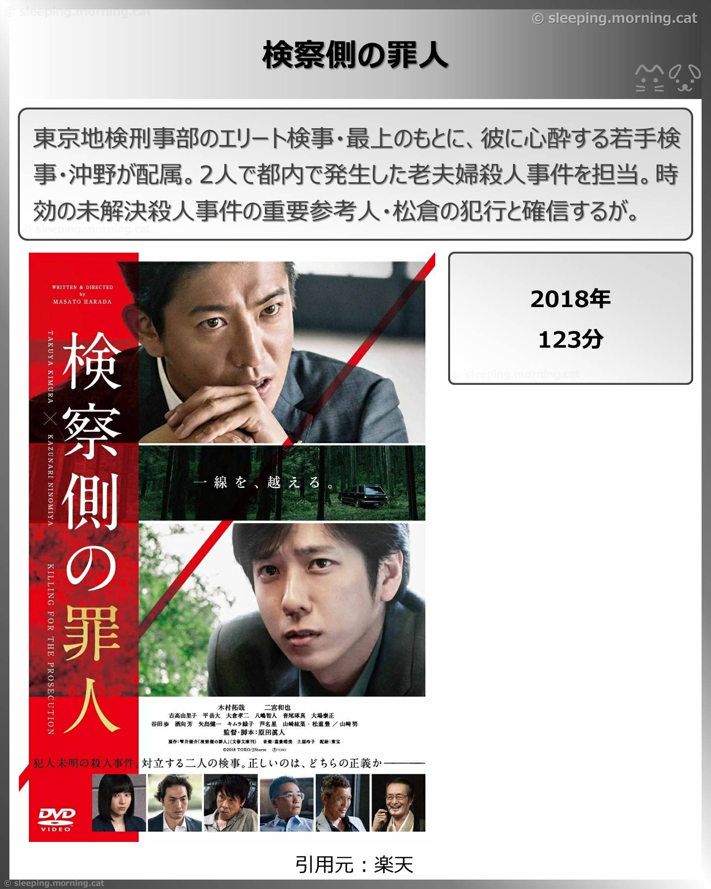 タイトル：検察側の罪人