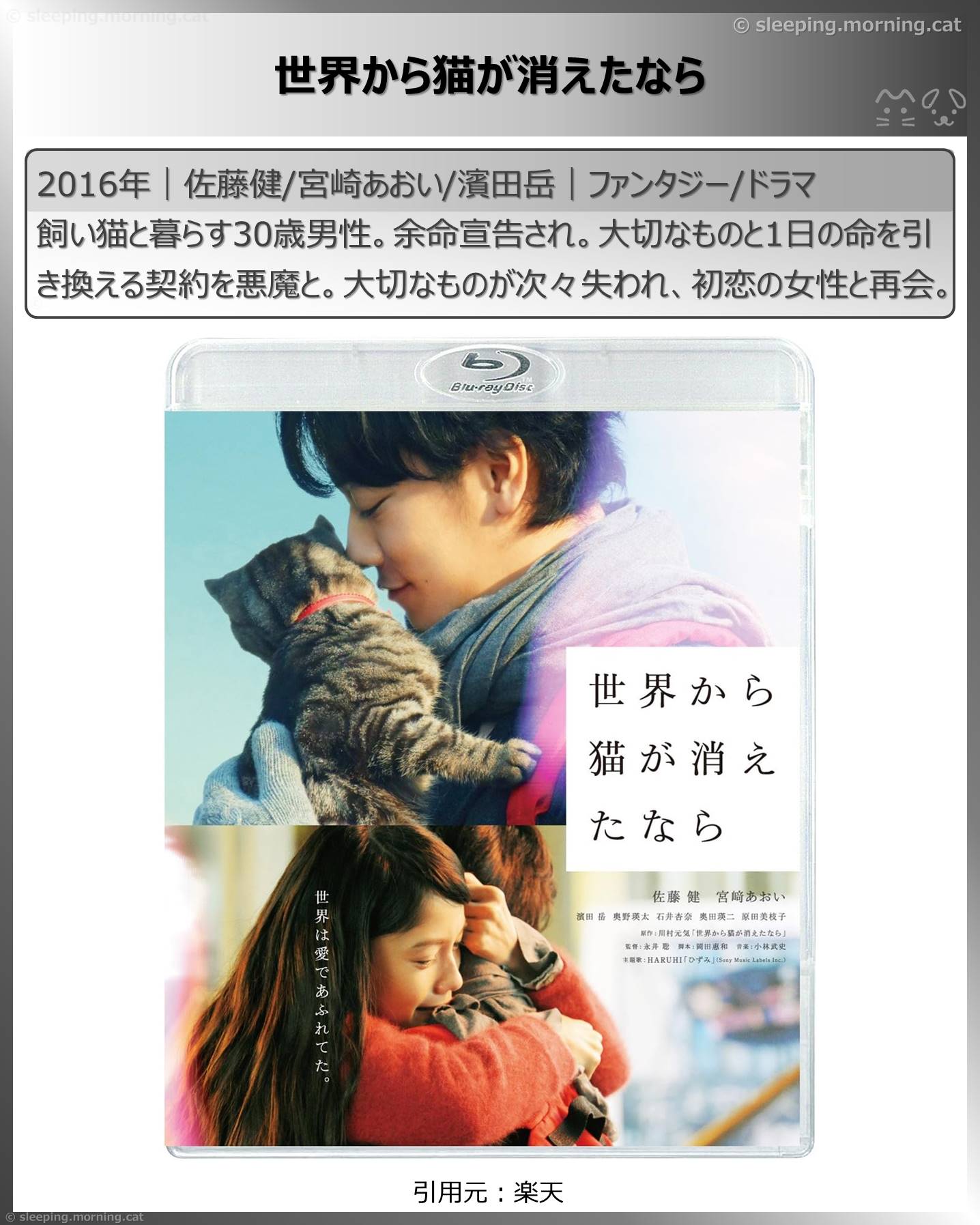 佐藤健：世界から猫が消えたなら