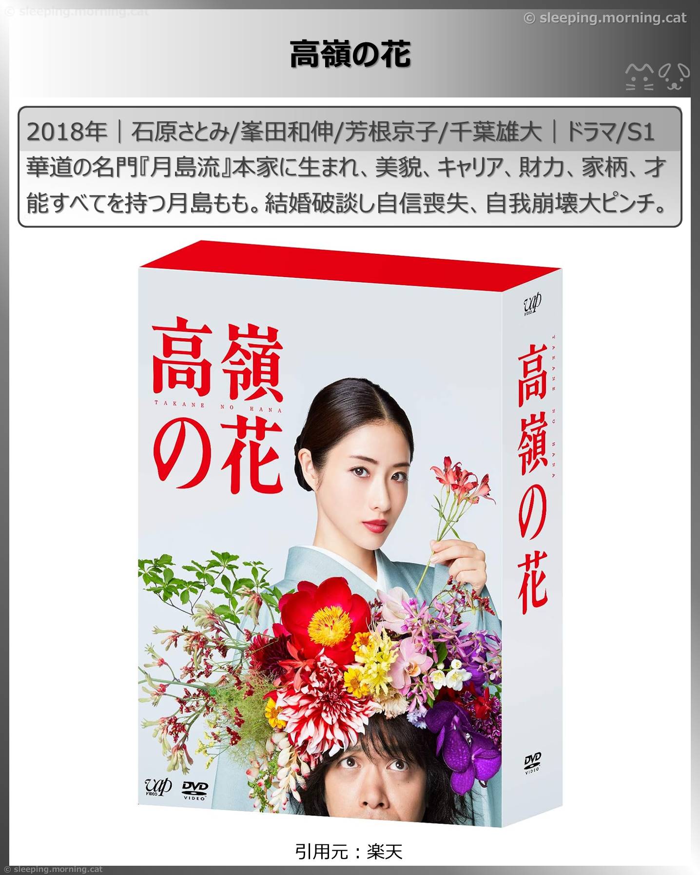 石原さとみ：高嶺の花