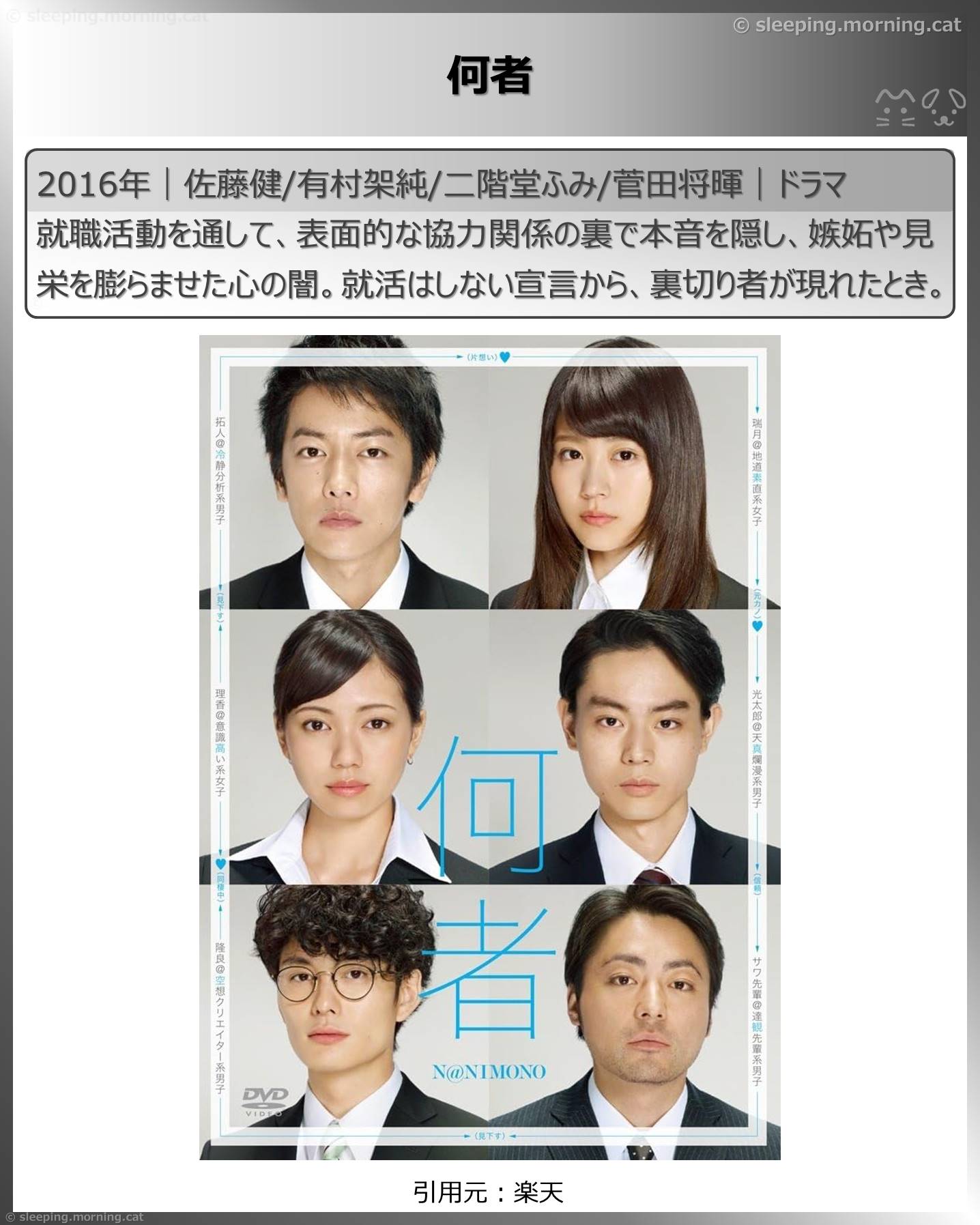 二階堂ふみ：何者