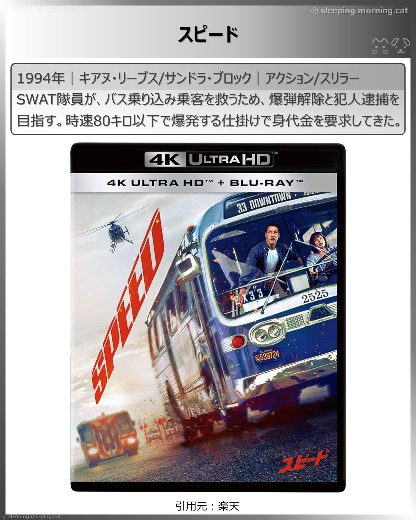 キアヌ・リーブス：スピード