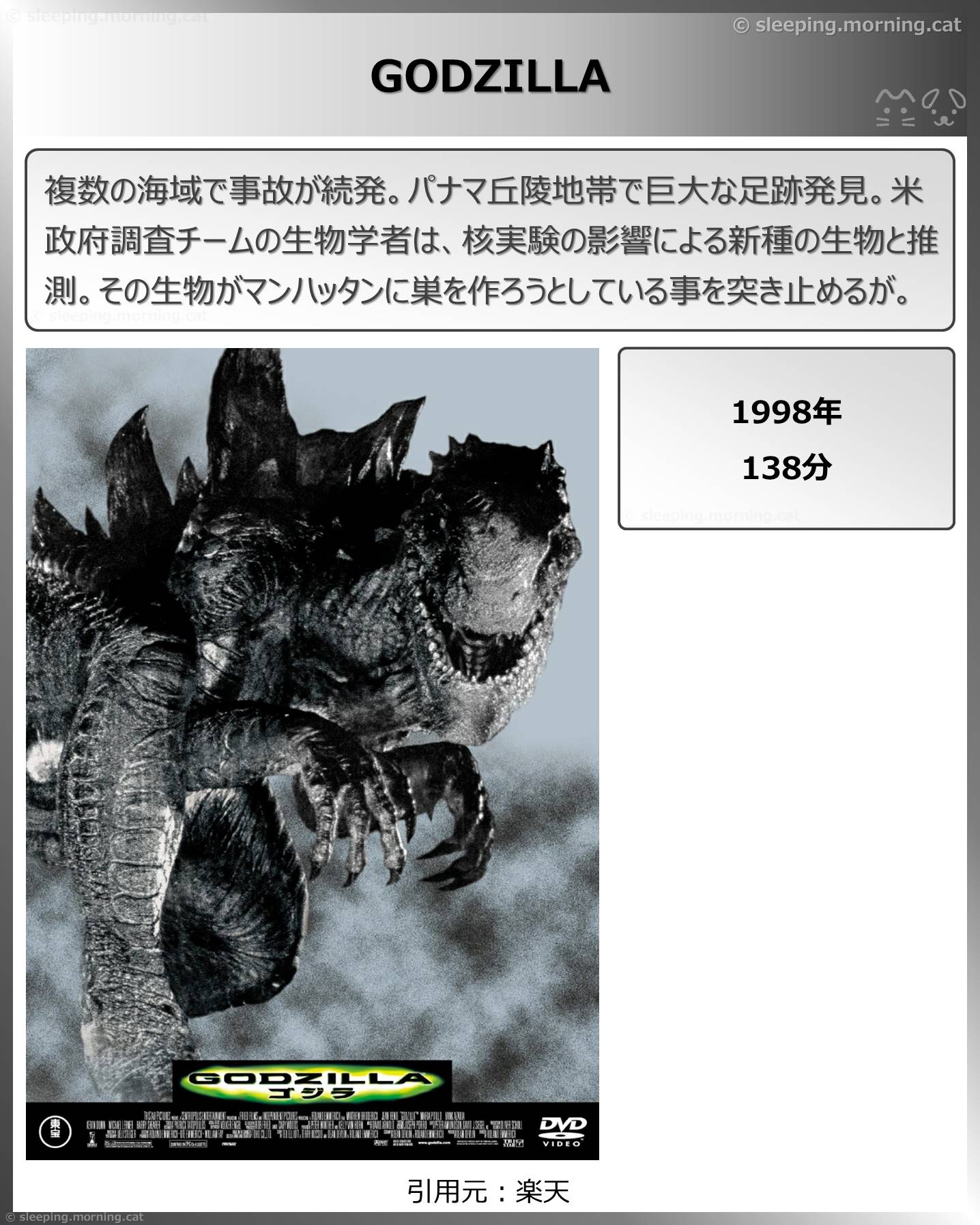 タイトル：GODZILLA