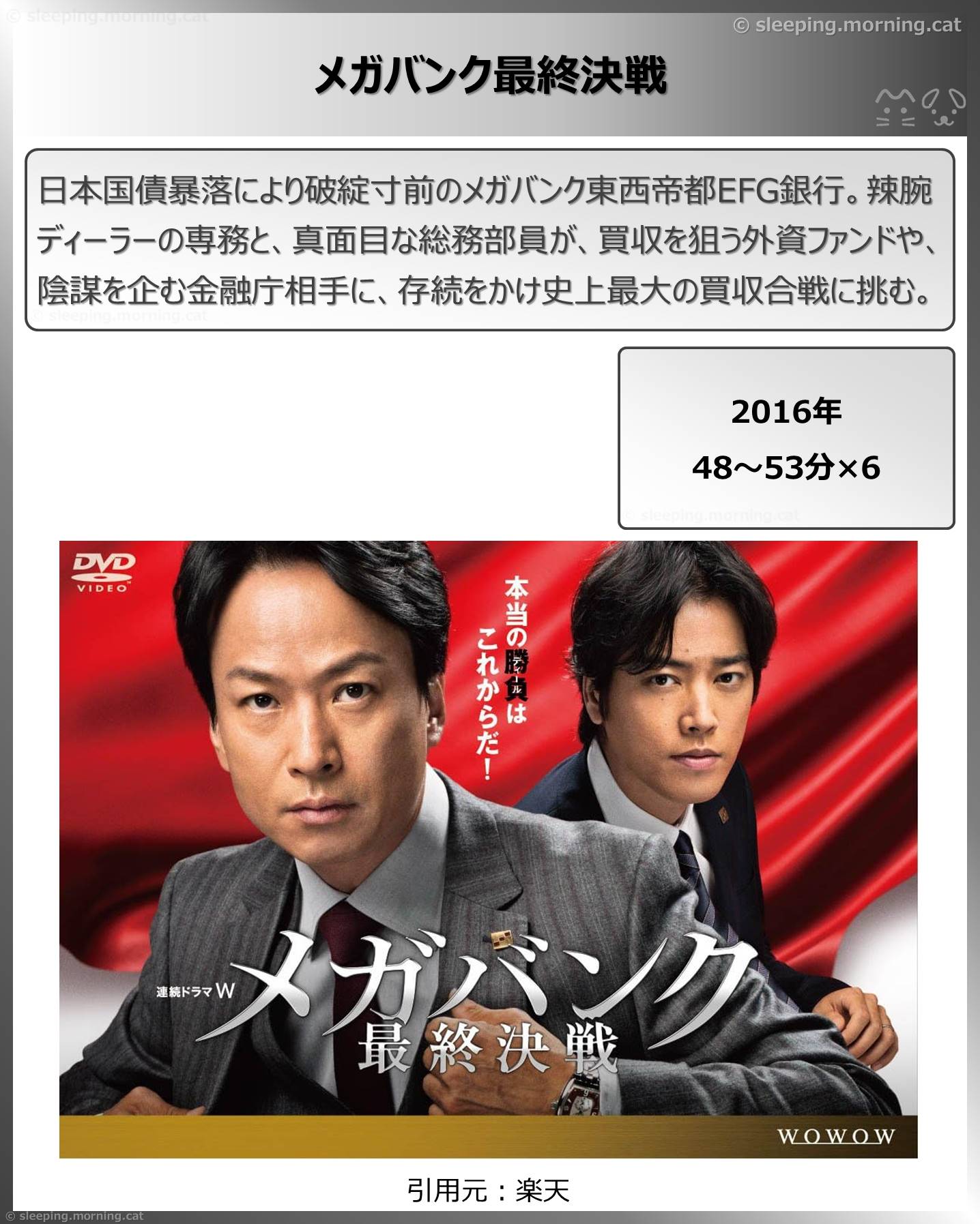 タイトル：メガバンク最終決戦