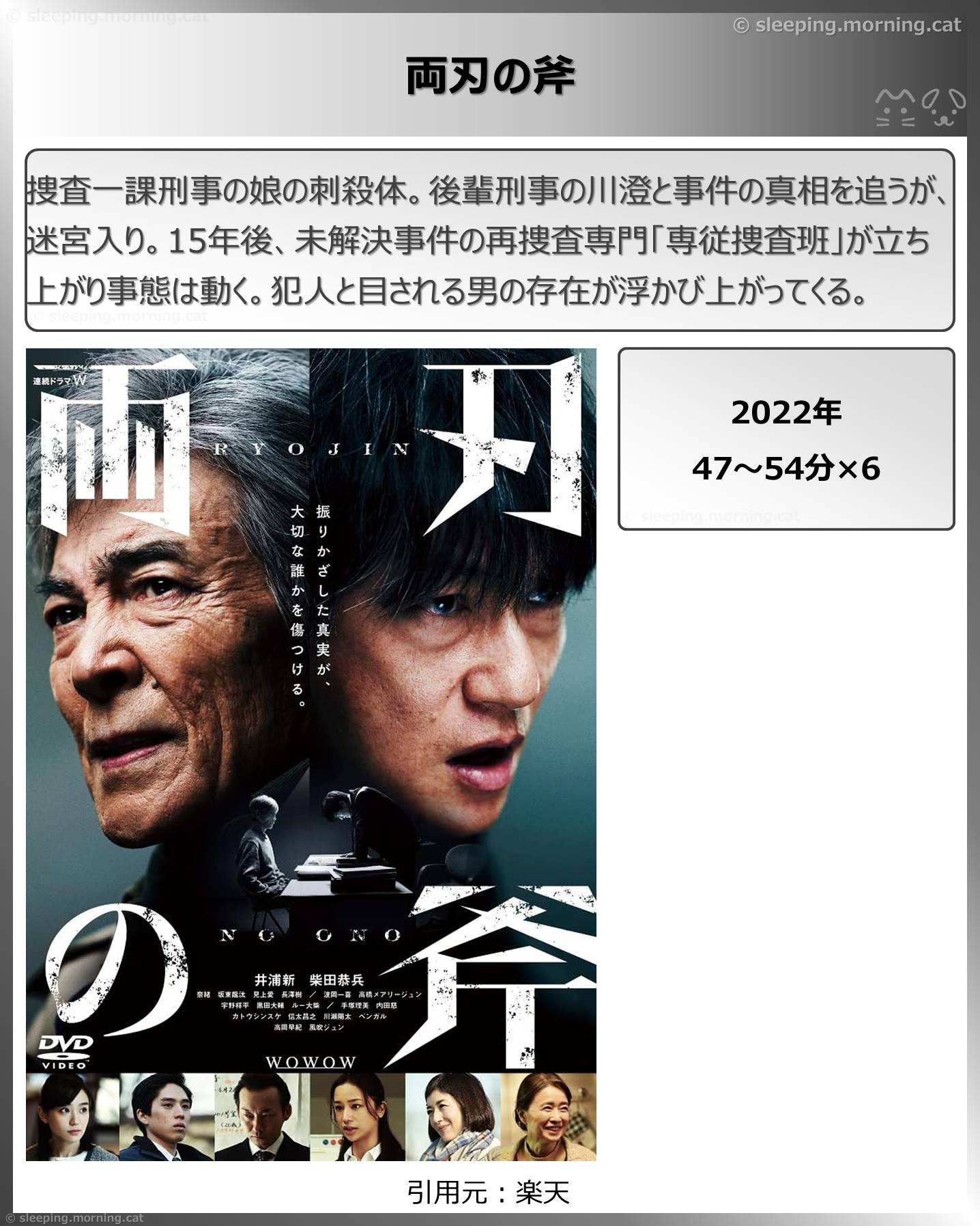 タイトル：両刃の斧