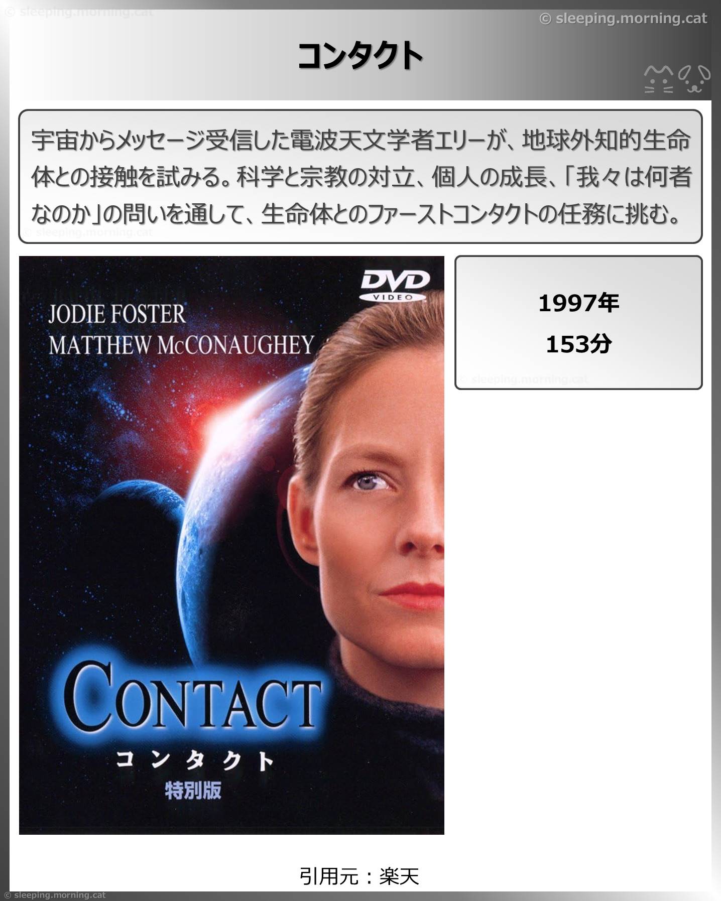 タイトル：コンタクト