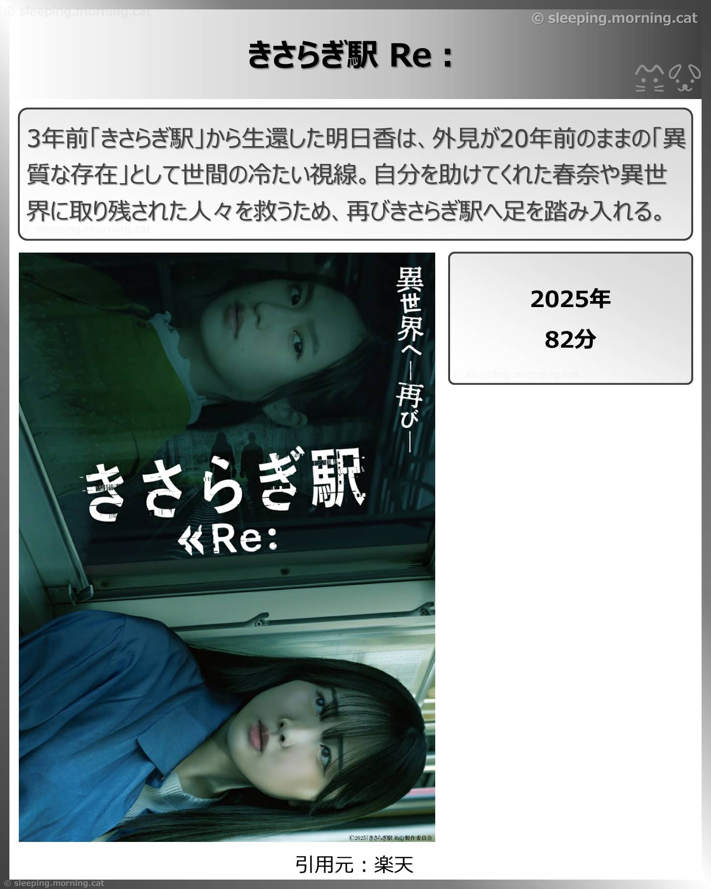 タイトル：きさらぎ駅Re:
